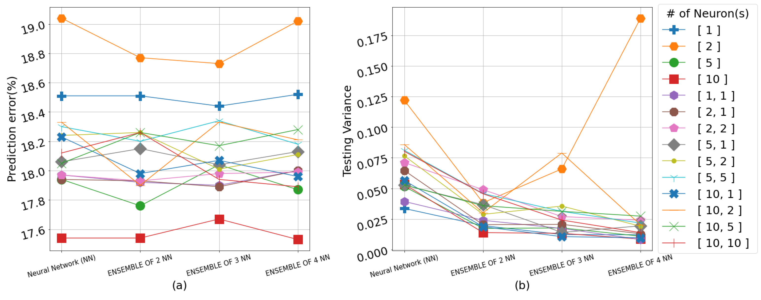Sensors 23 02247 g007