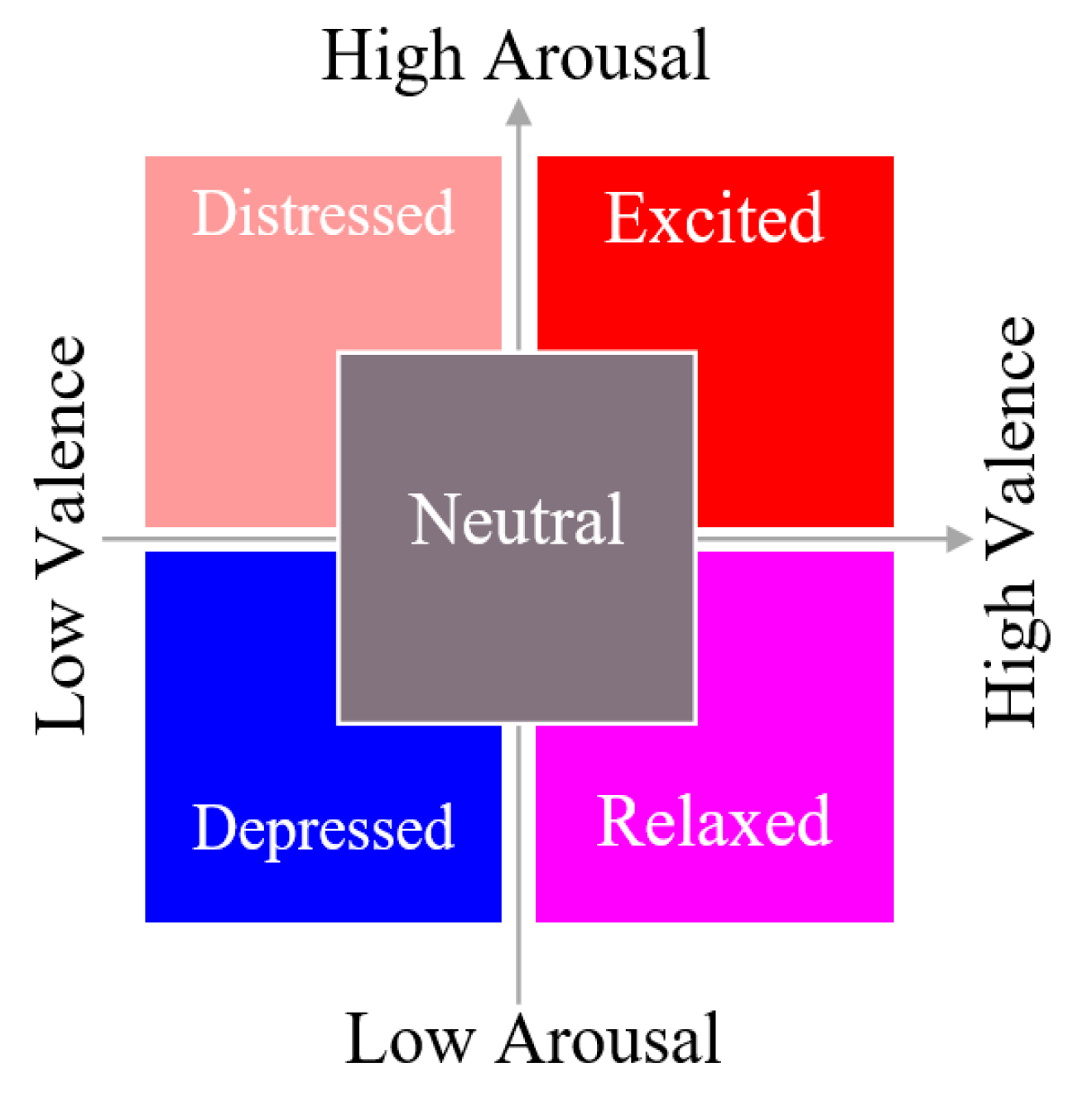 Sensors 23 02252 g001 Sensors 23 02252 g001
