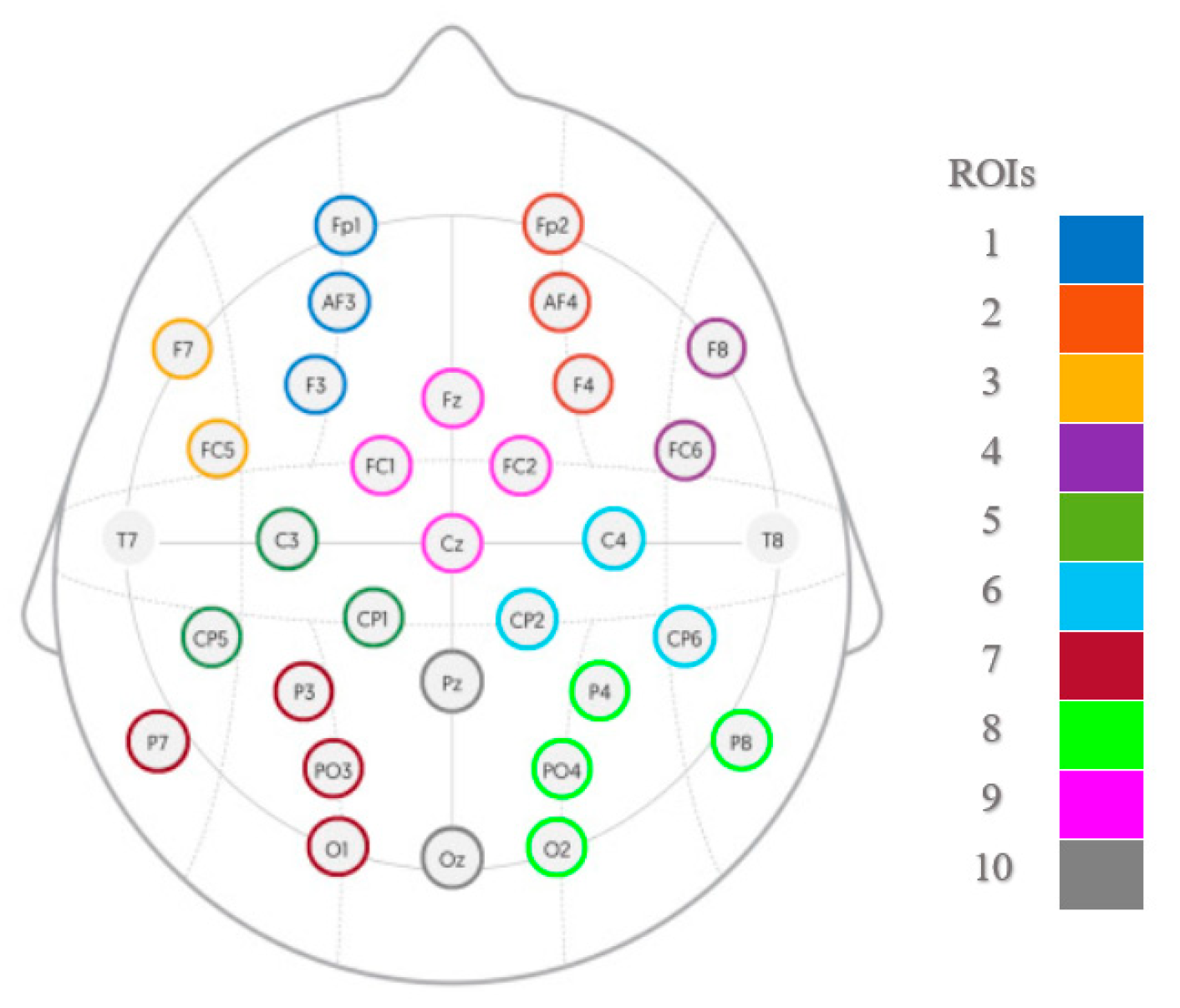 Sensors 23 02252 g003 Sensors 23 02252 g003
