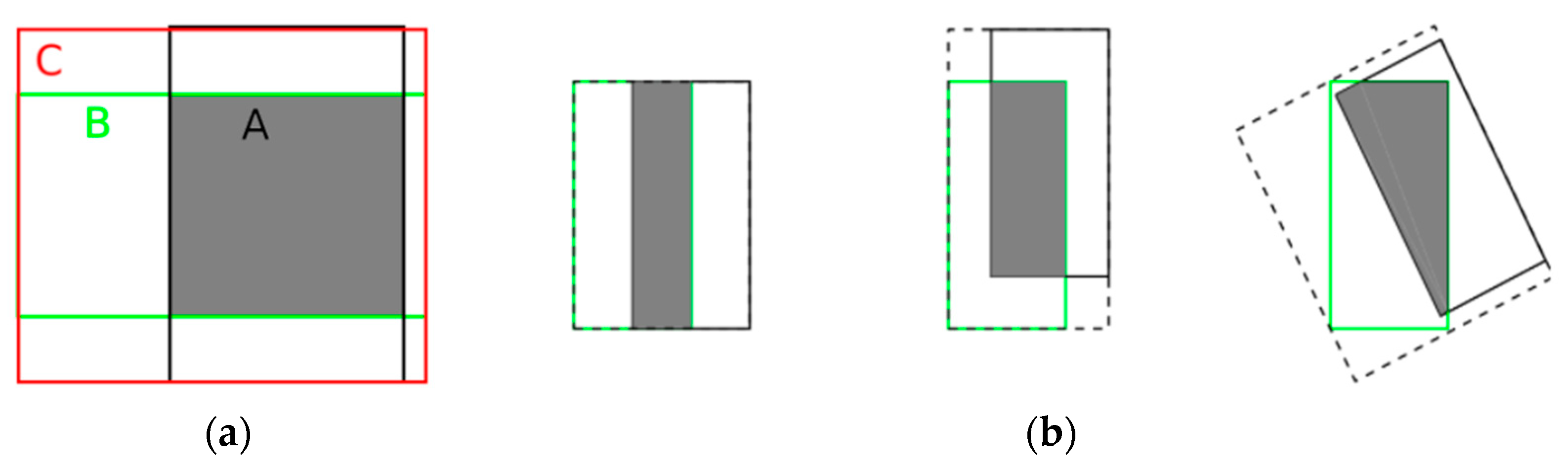 Sensors 23 02262 g003
