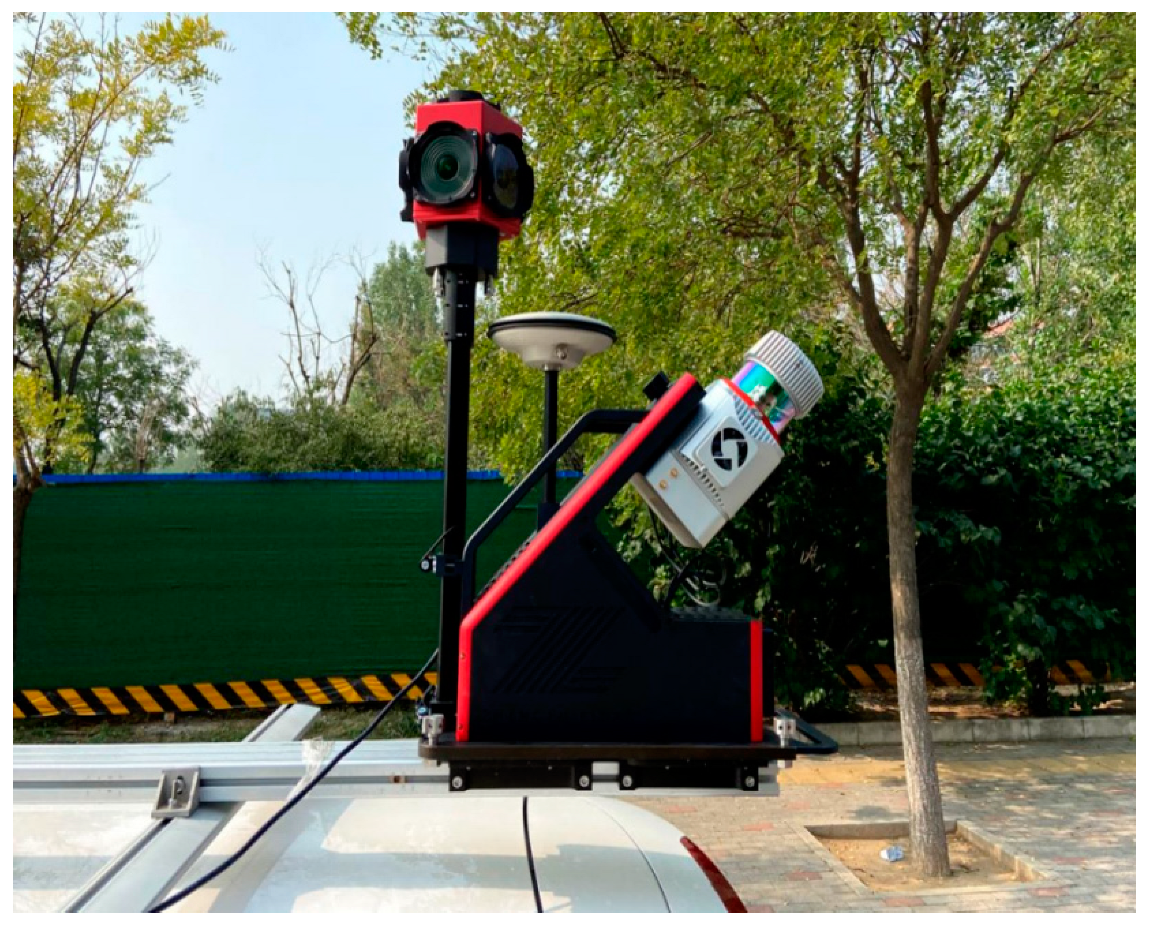 Sensors 23 02262 g006