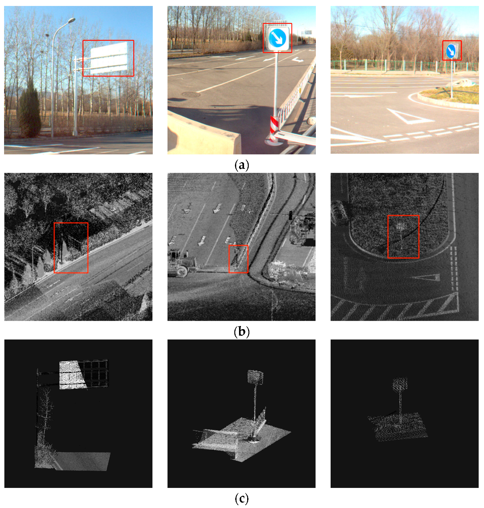 Sensors 23 02262 g011