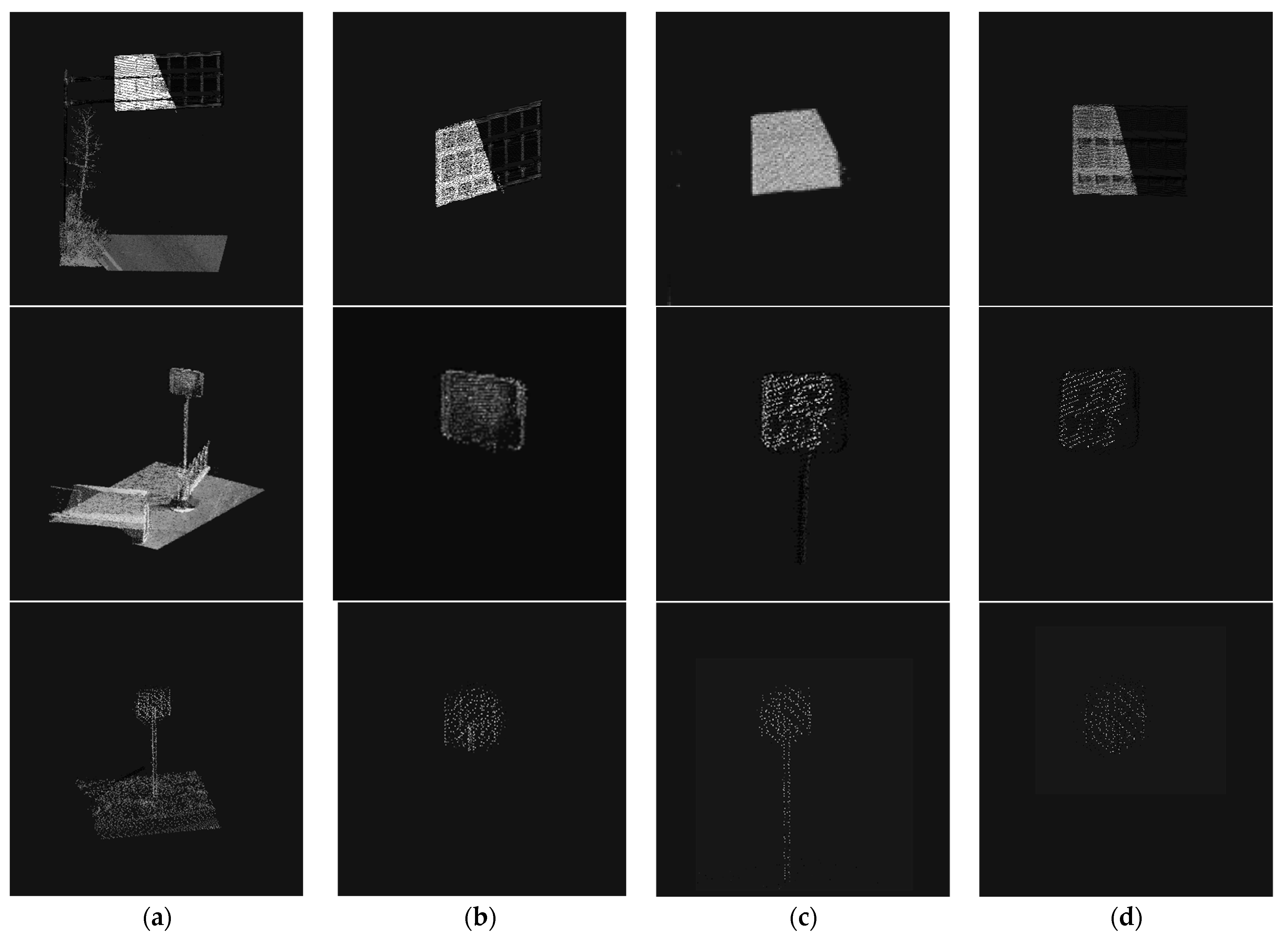 Sensors 23 02262 g017