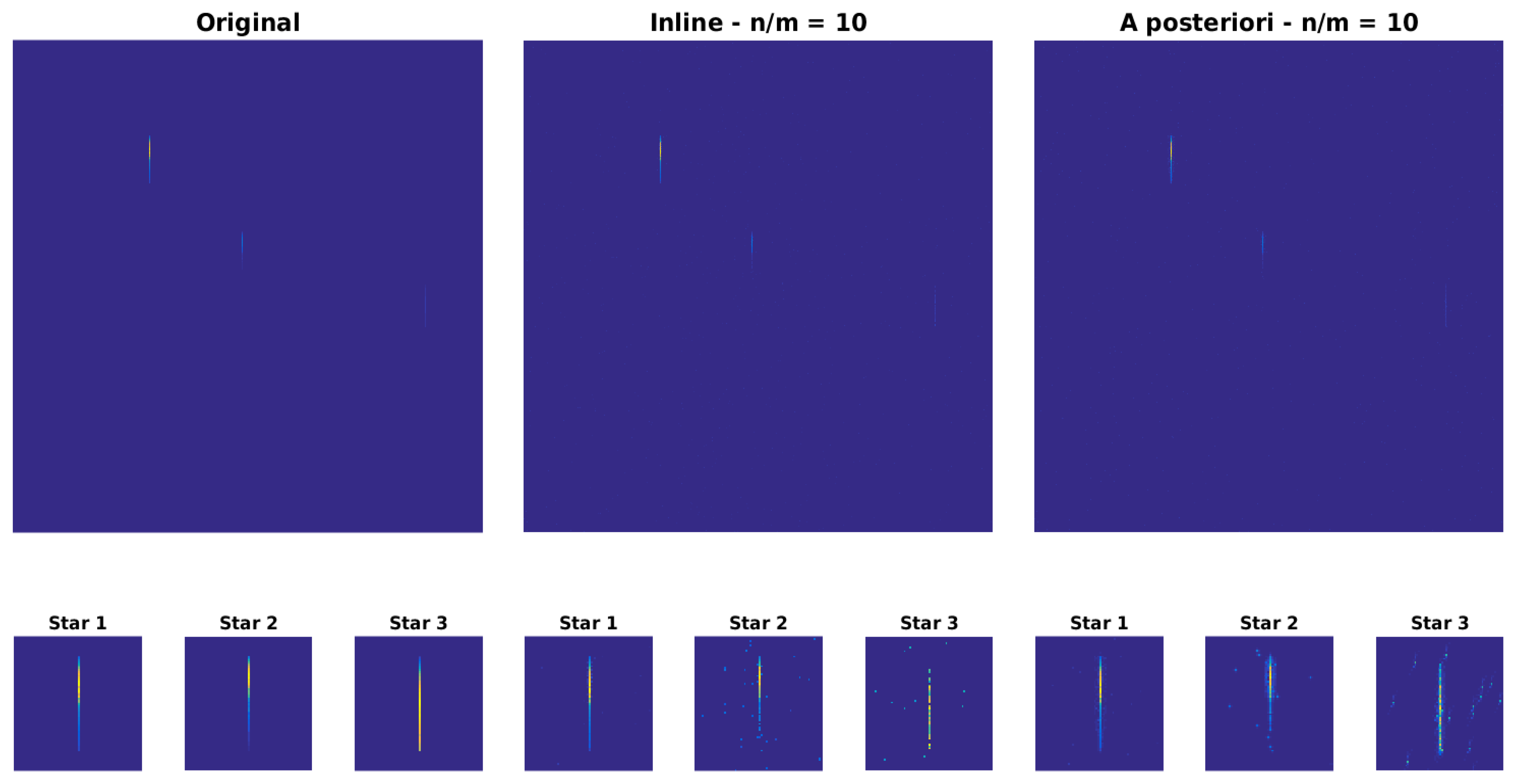 Sensors 23 02269 g010 Sensors 23 02269 g010