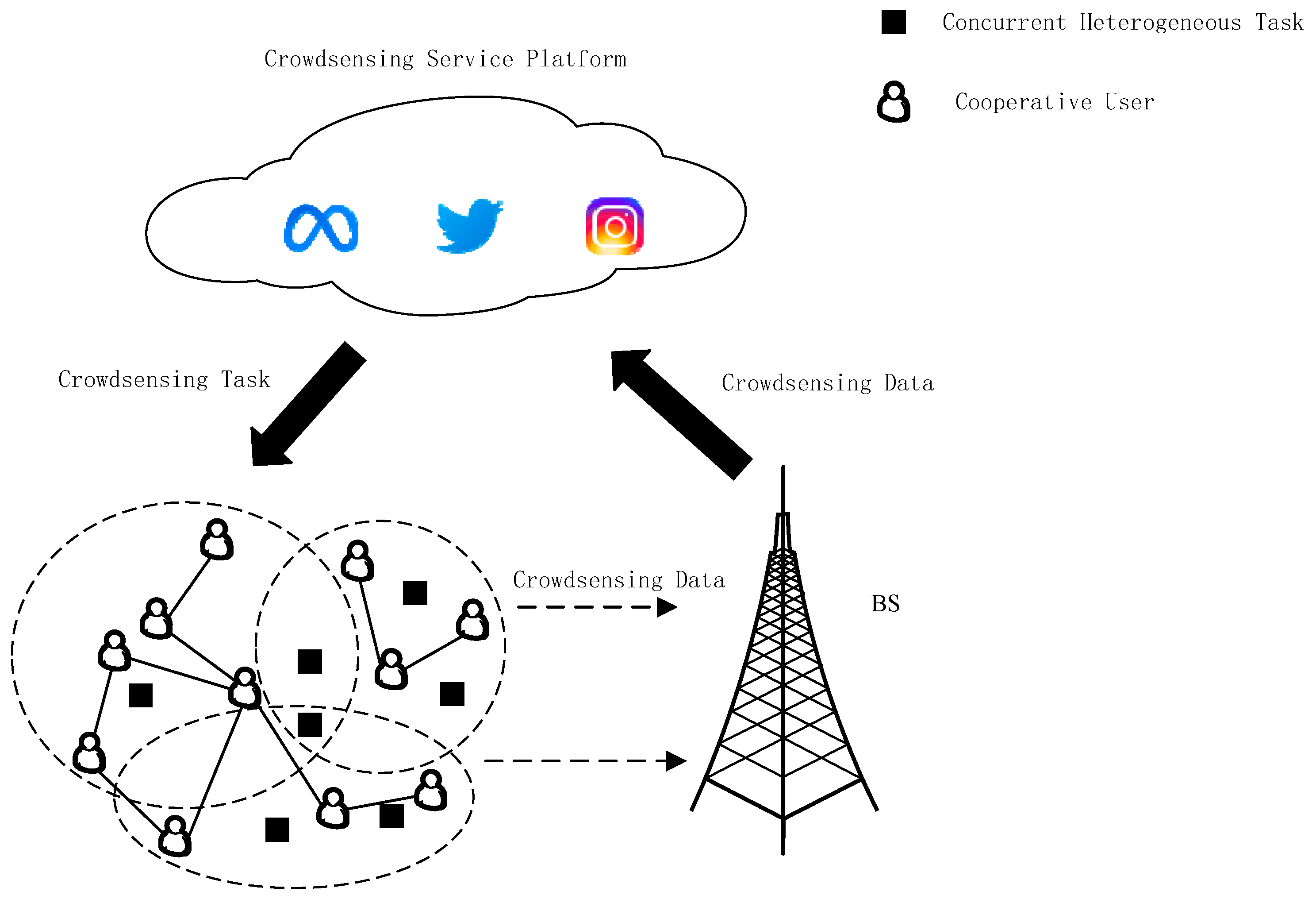 Sensors 23 02275 g001 Sensors 23 02275 g001