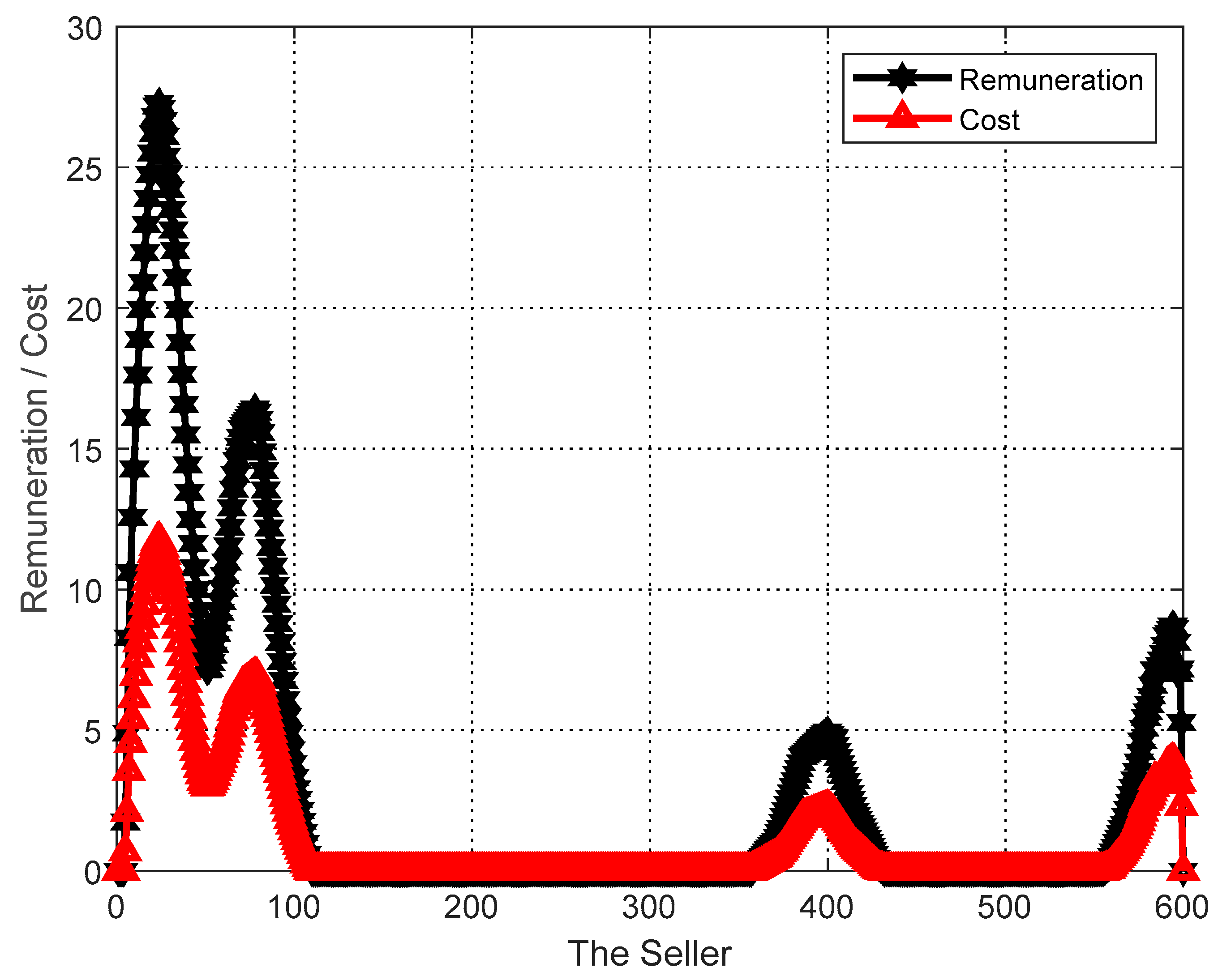 Sensors 23 02275 g002 Sensors 23 02275 g002