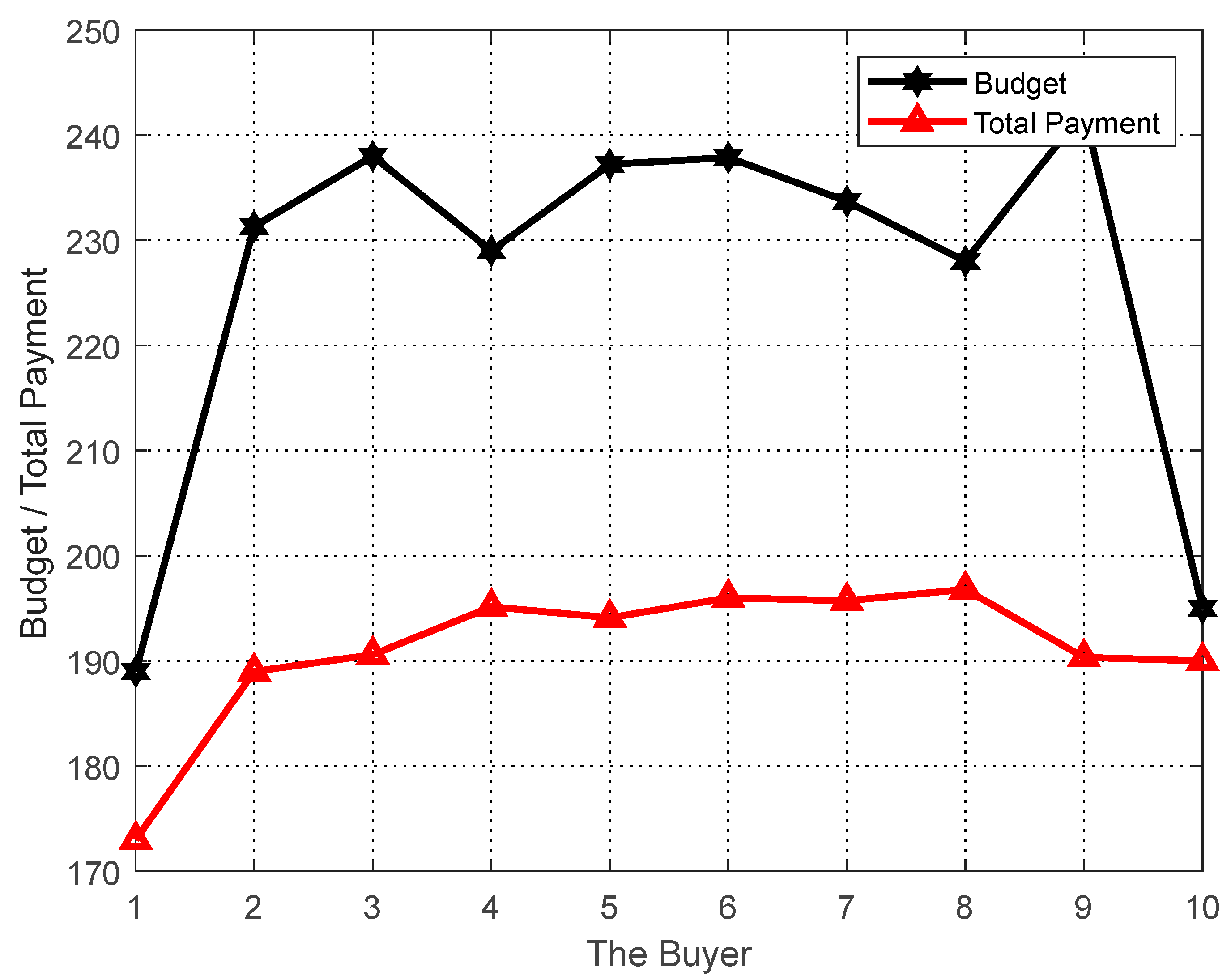 Sensors 23 02275 g003 Sensors 23 02275 g003