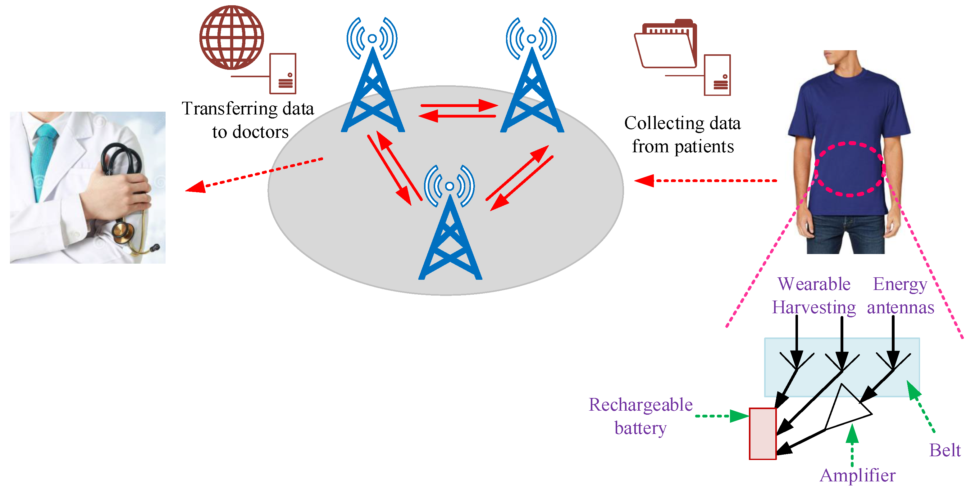 Sensors 23 02277 g004 Sensors 23 02277 g004