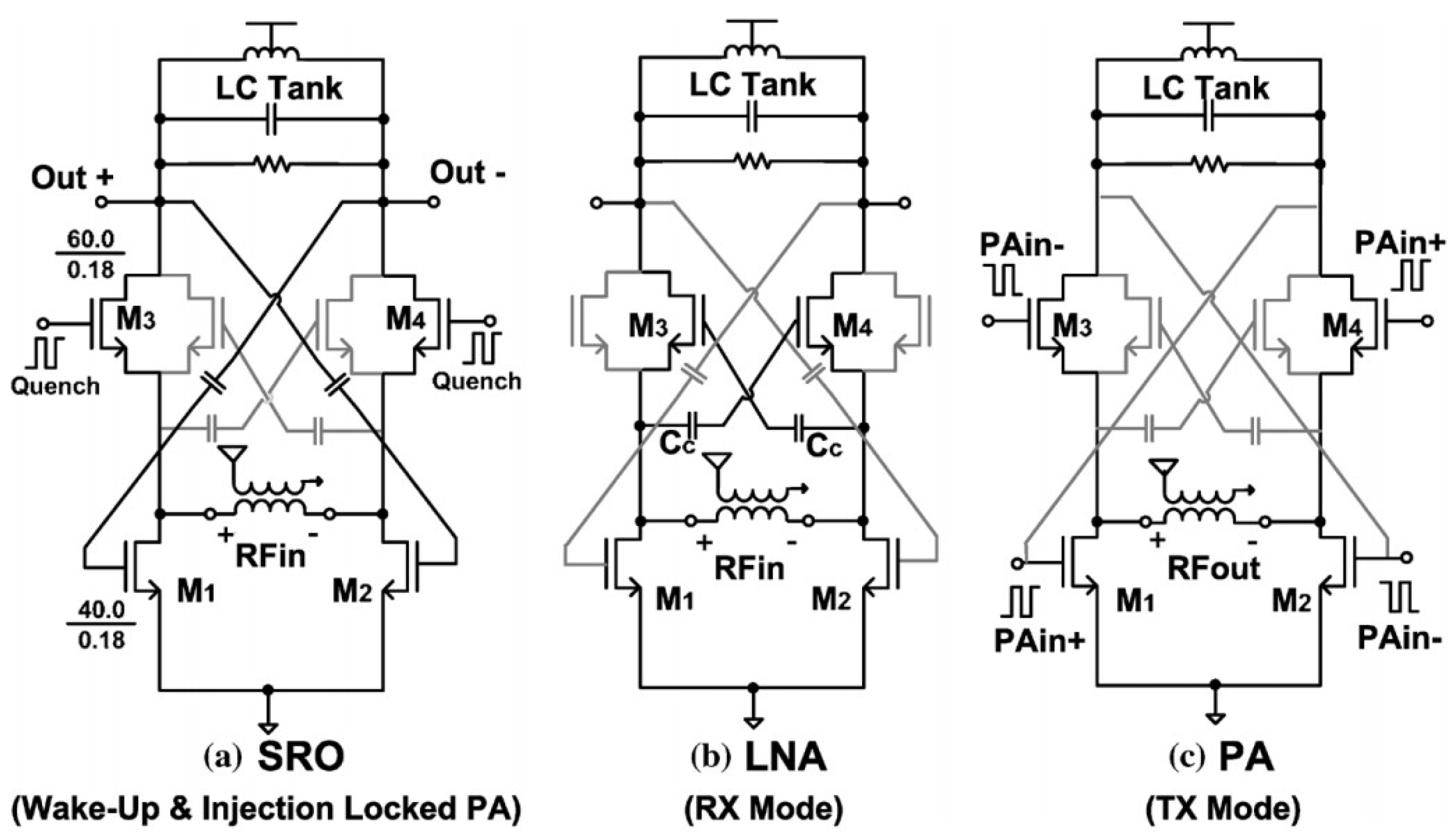 Sensors 23 02277 g009 Sensors 23 02277 g009
