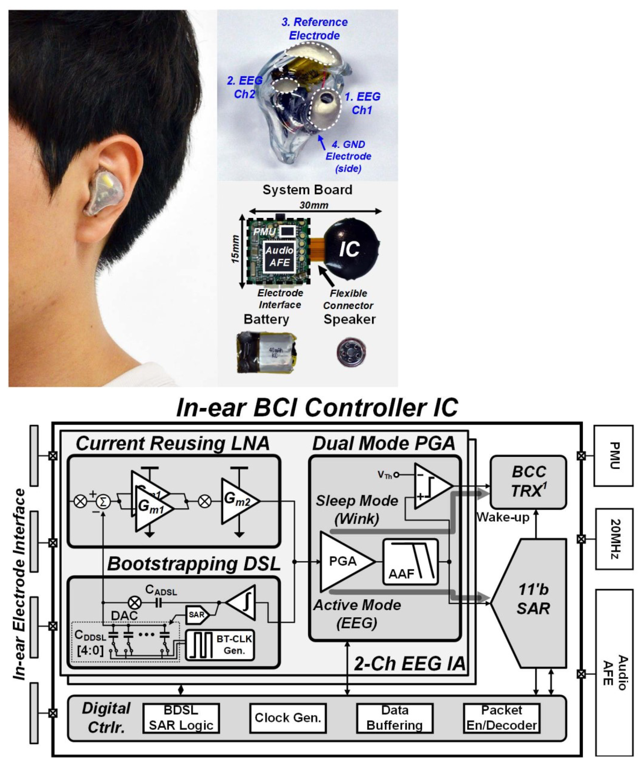 Sensors 23 02277 g012 Sensors 23 02277 g012