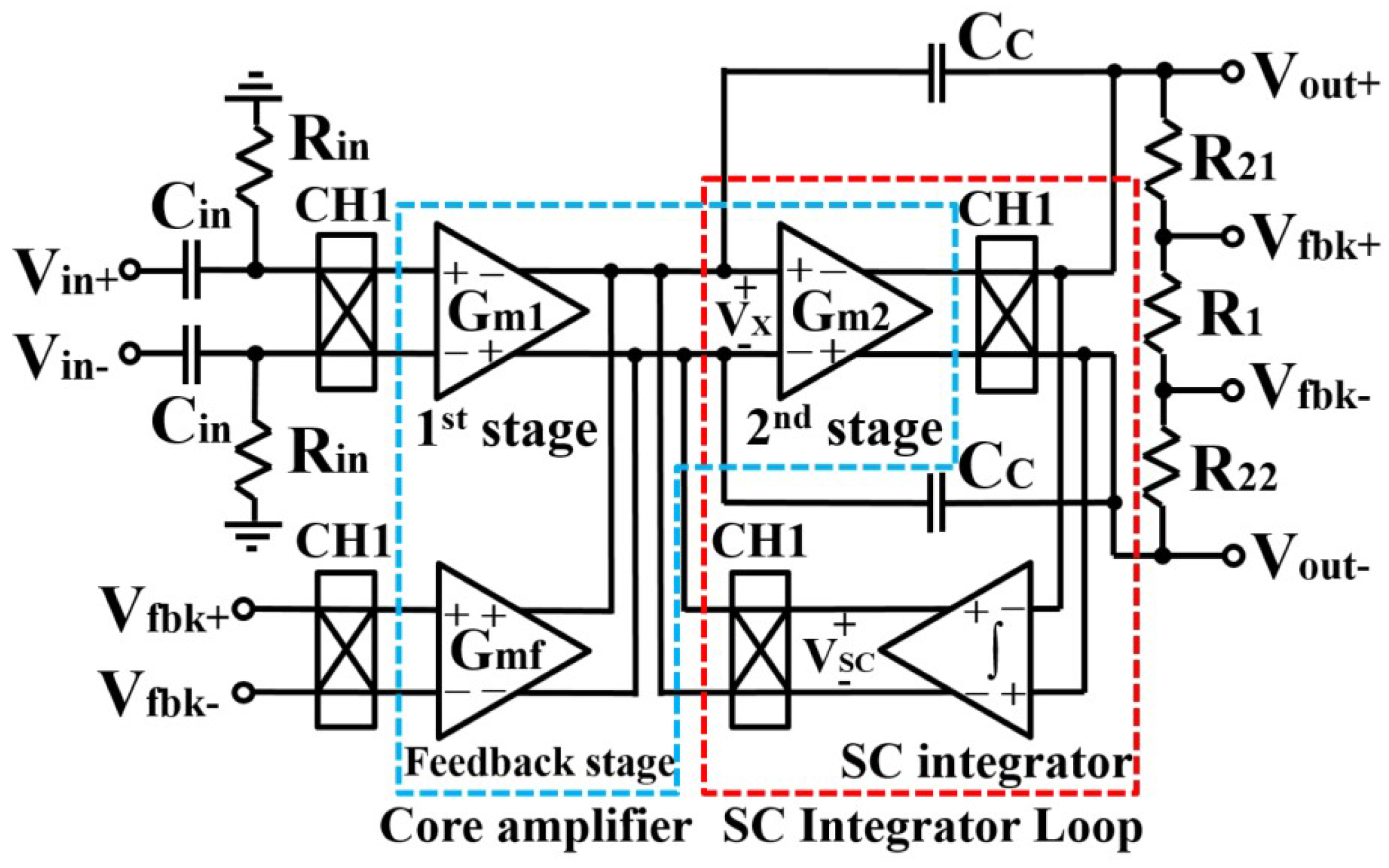 Sensors 23 02277 g014 Sensors 23 02277 g014