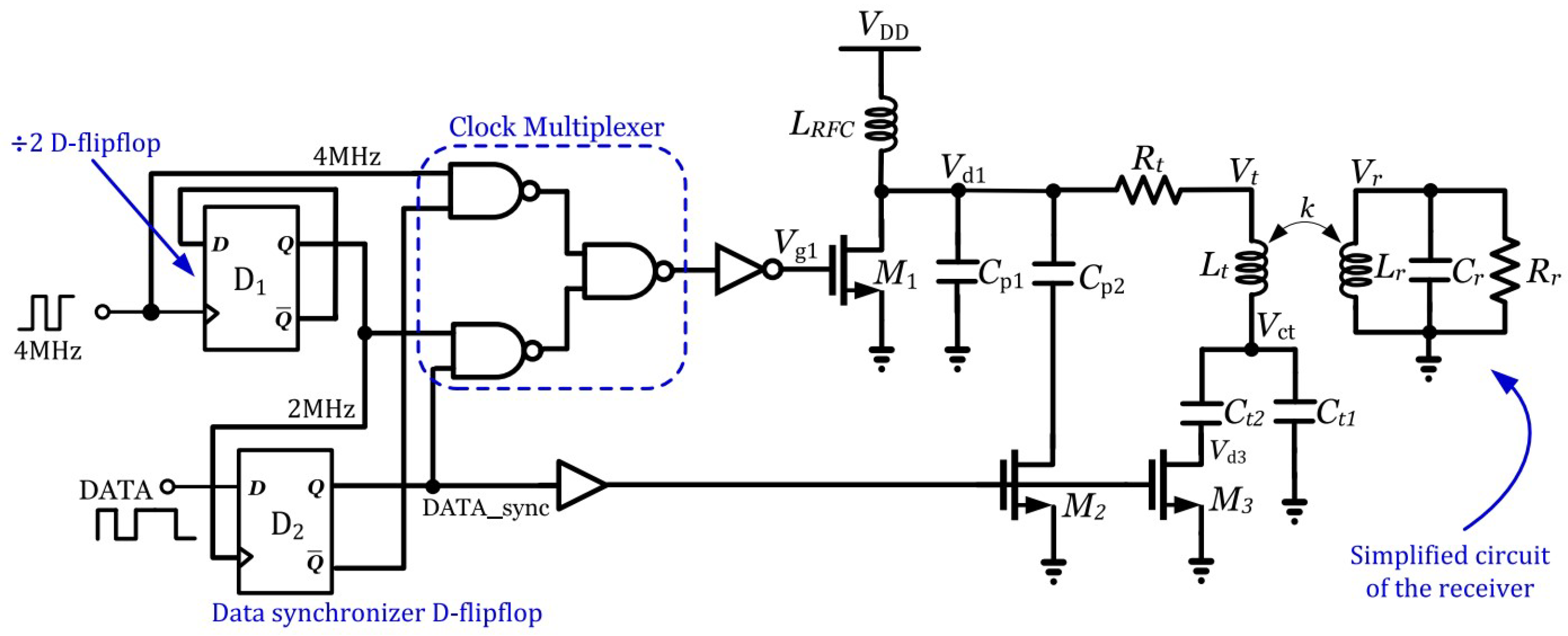 Sensors 23 02277 g015 Sensors 23 02277 g015