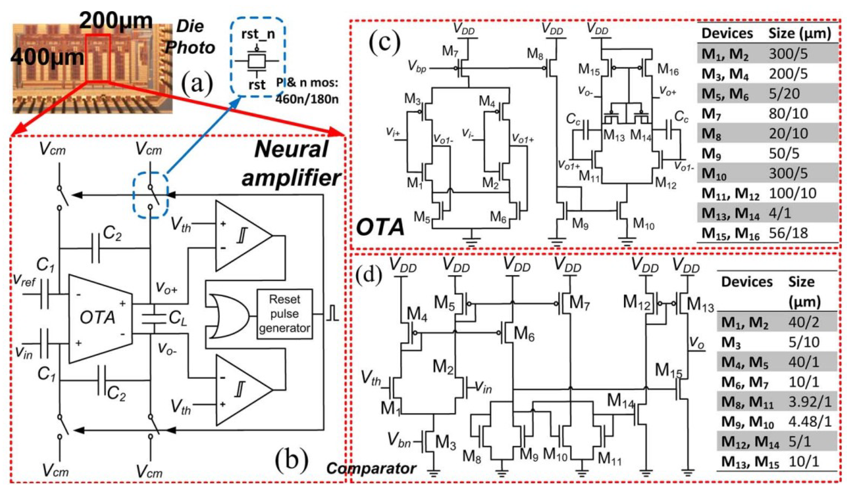 Sensors 23 02277 g016 Sensors 23 02277 g016
