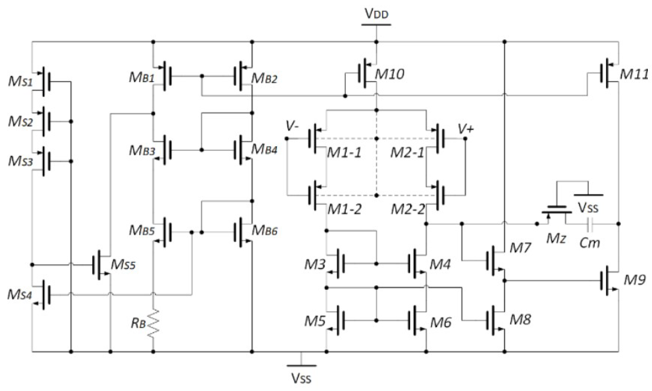Sensors 23 02277 g017 Sensors 23 02277 g017