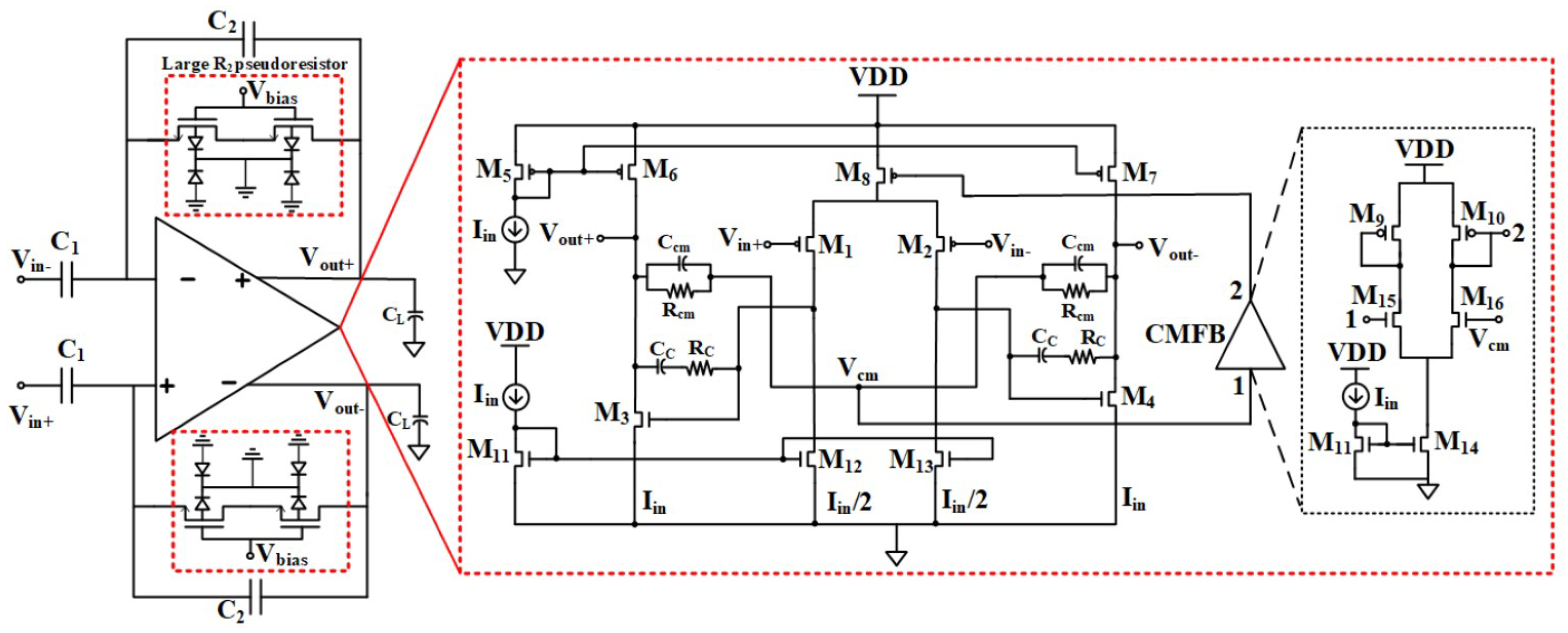 Sensors 23 02277 g018 Sensors 23 02277 g018