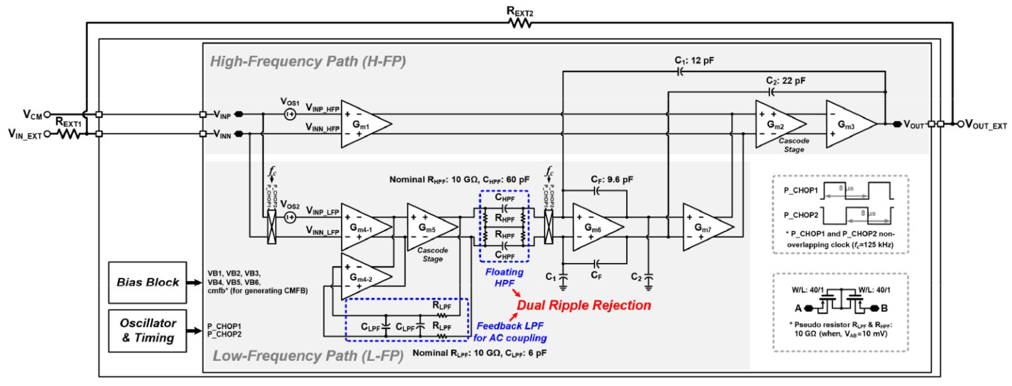 Sensors 23 02277 g021 Sensors 23 02277 g021