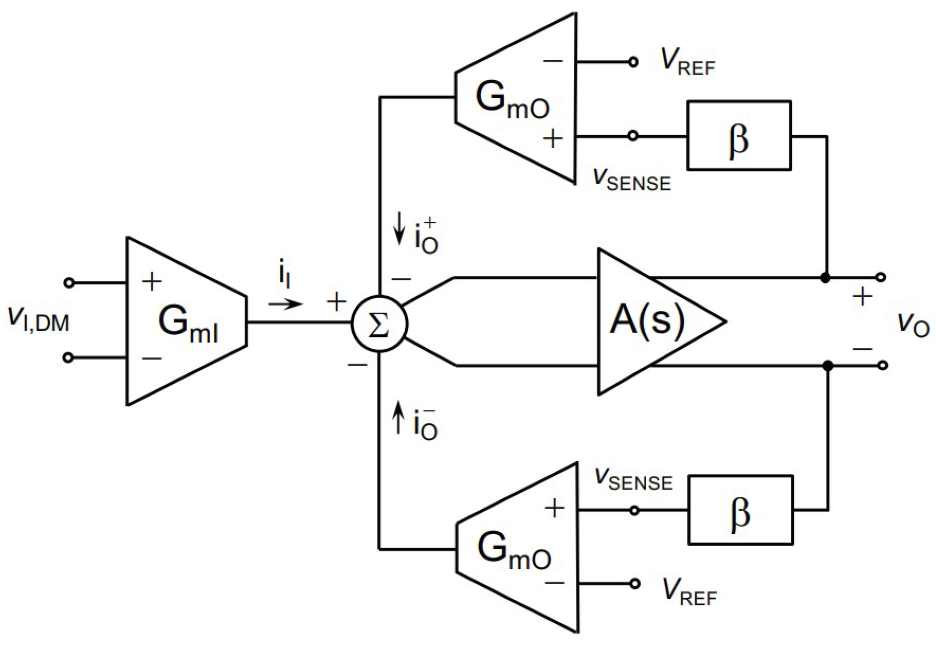 Sensors 23 02277 g026 Sensors 23 02277 g026