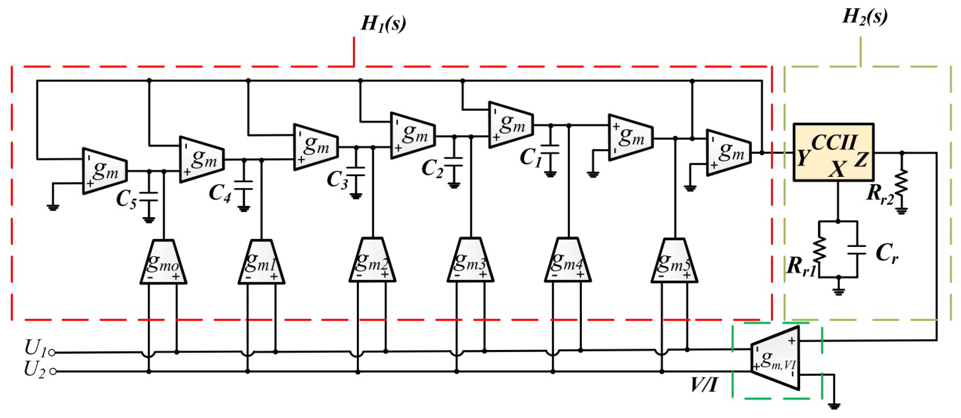 Sensors 23 02277 g027 Sensors 23 02277 g027