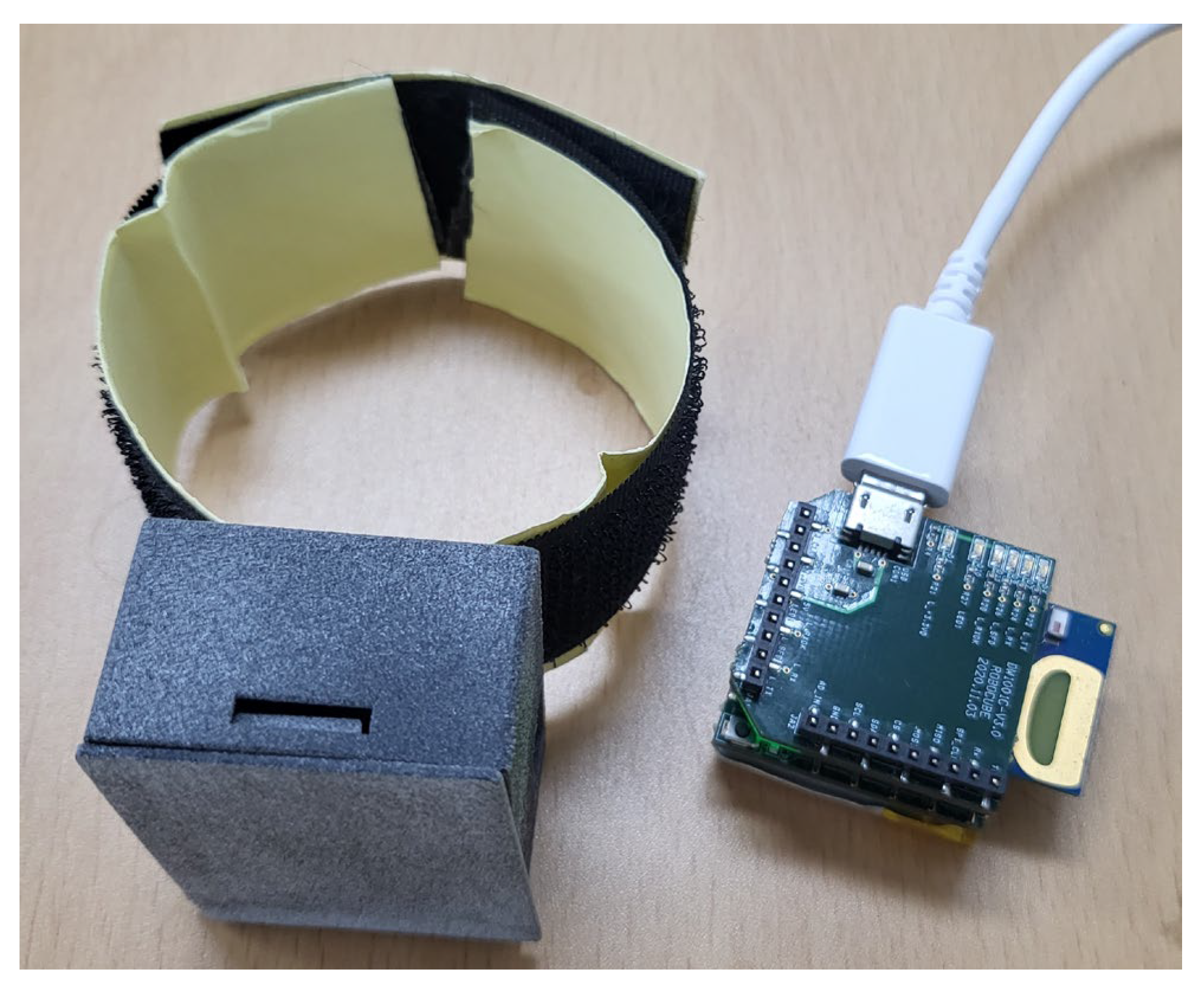 Sensors 23 02278 g004