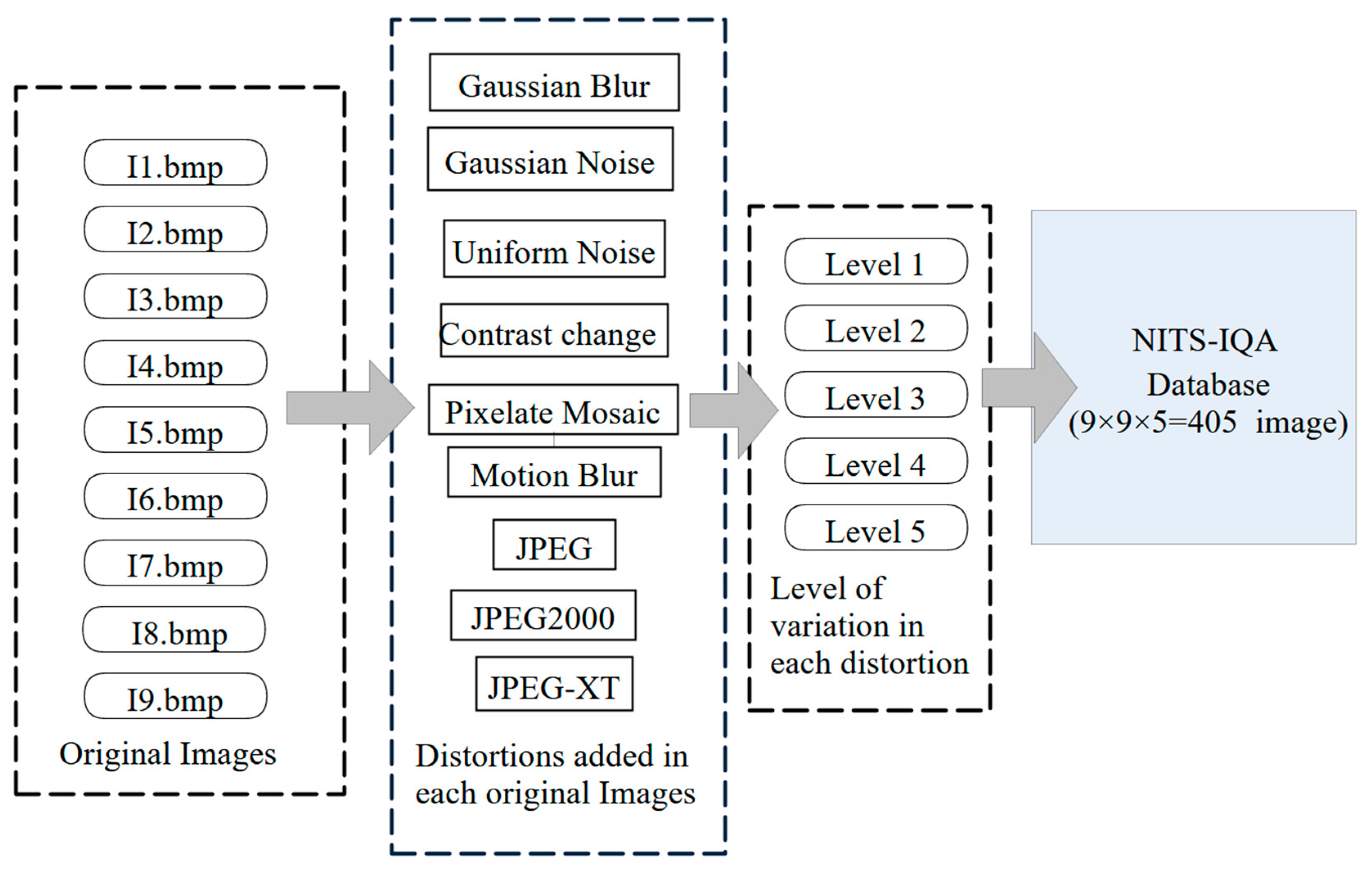 Sensors 23 02279 g004 Sensors 23 02279 g004