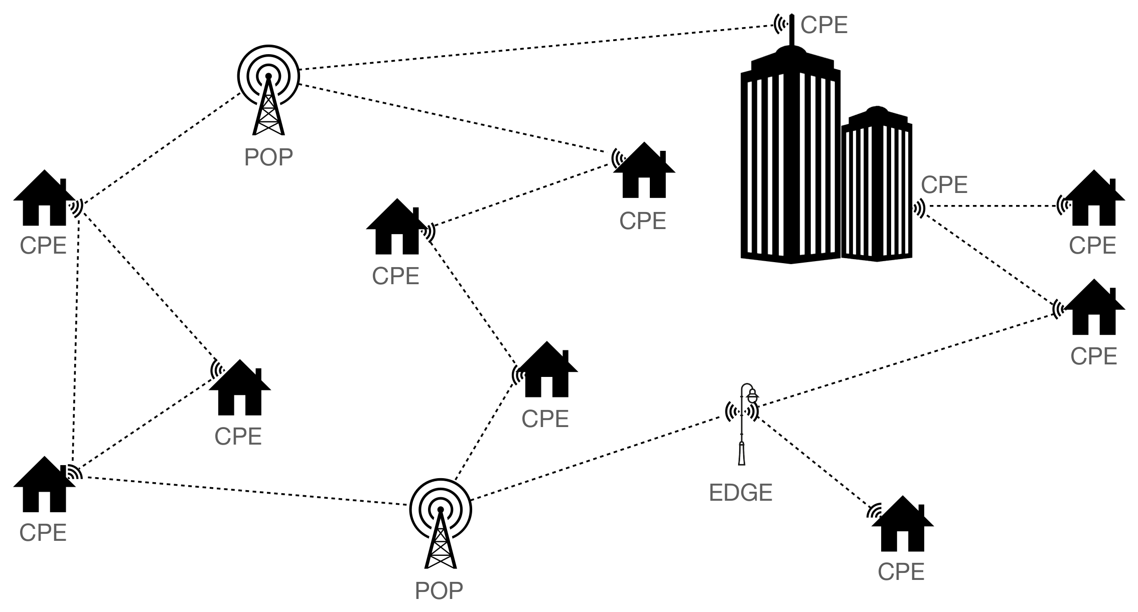 Sensors 23 02280 g001 Sensors 23 02280 g001