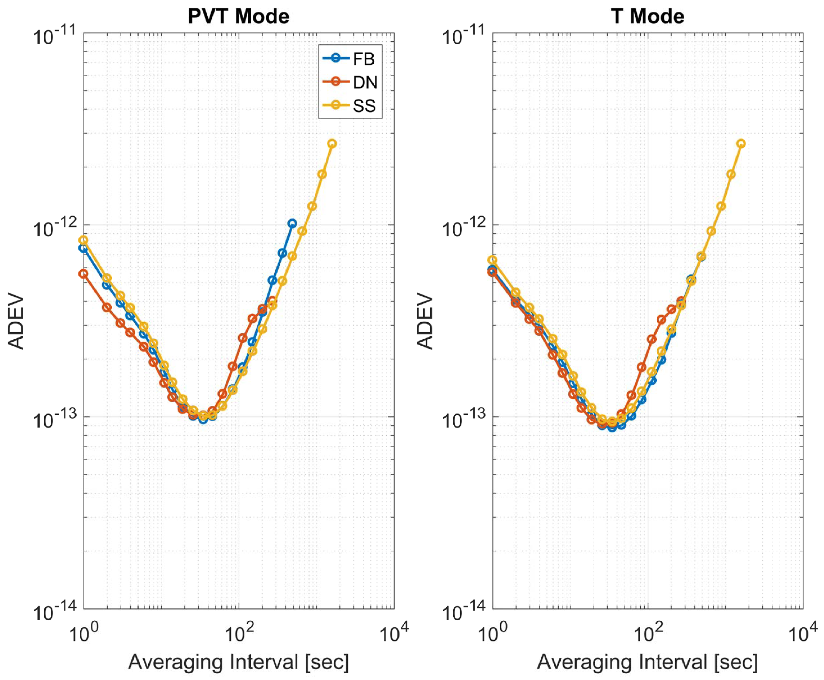 Sensors 23 02283 g014