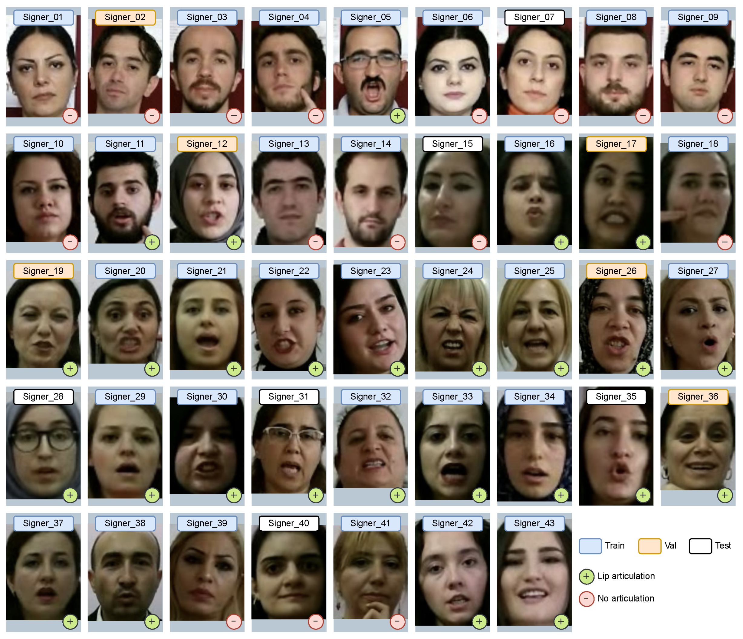 Sensors 23 02284 g001