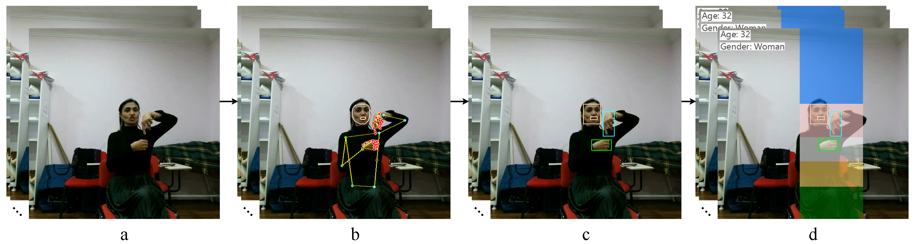 Sensors 23 02284 g007