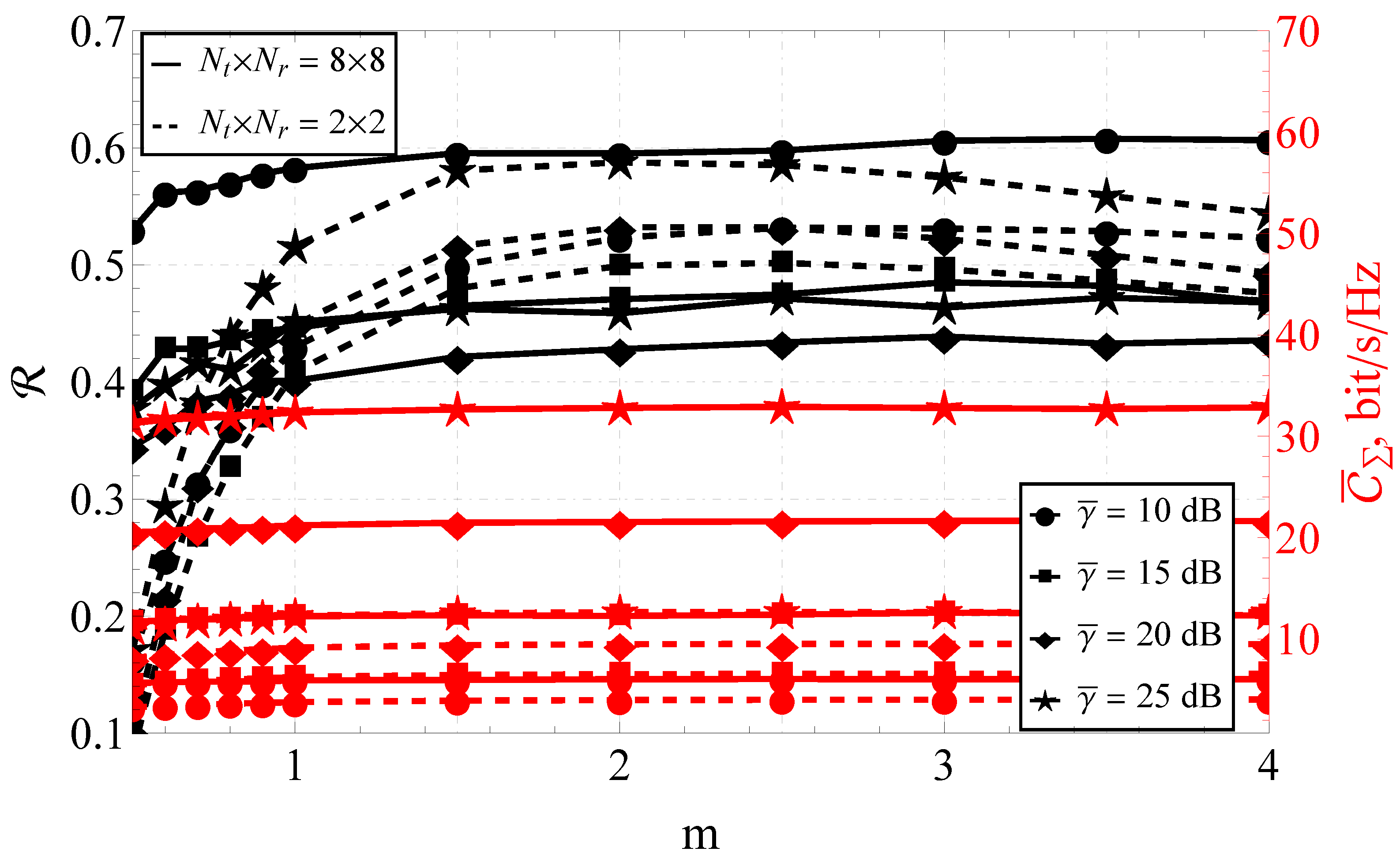Sensors 23 02289 g004