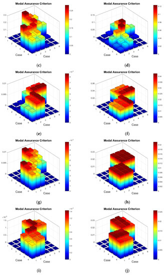 Sensors 23 02290 g0a1b Sensors 23 02290 g0a1b