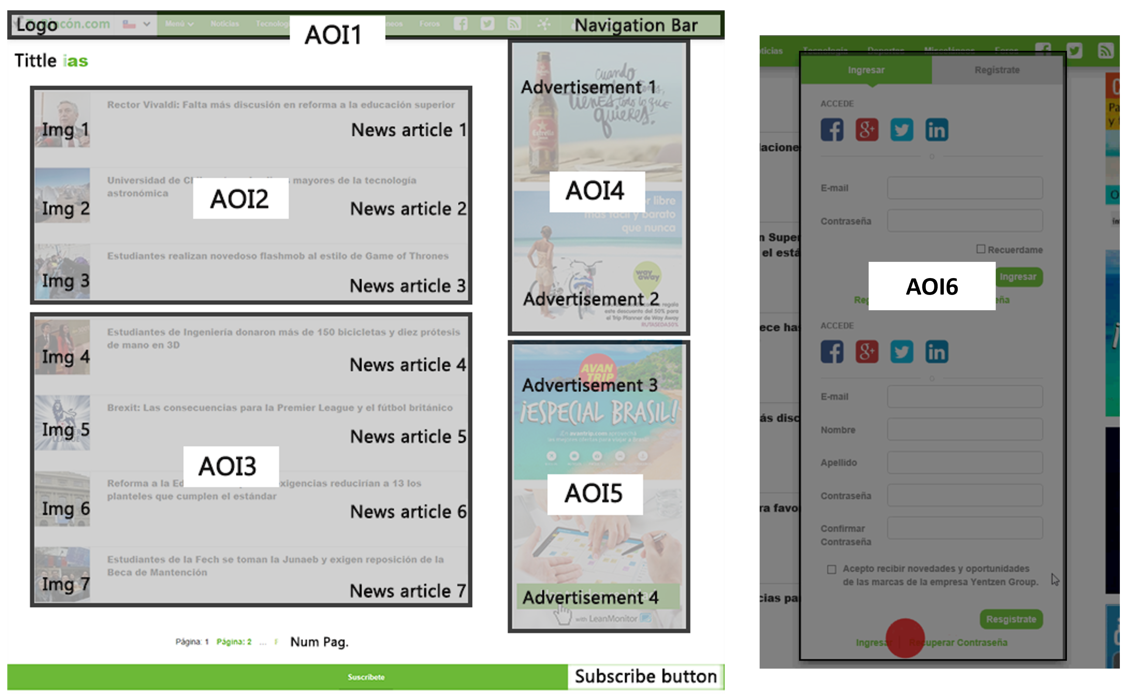 Sensors 23 02294 g005