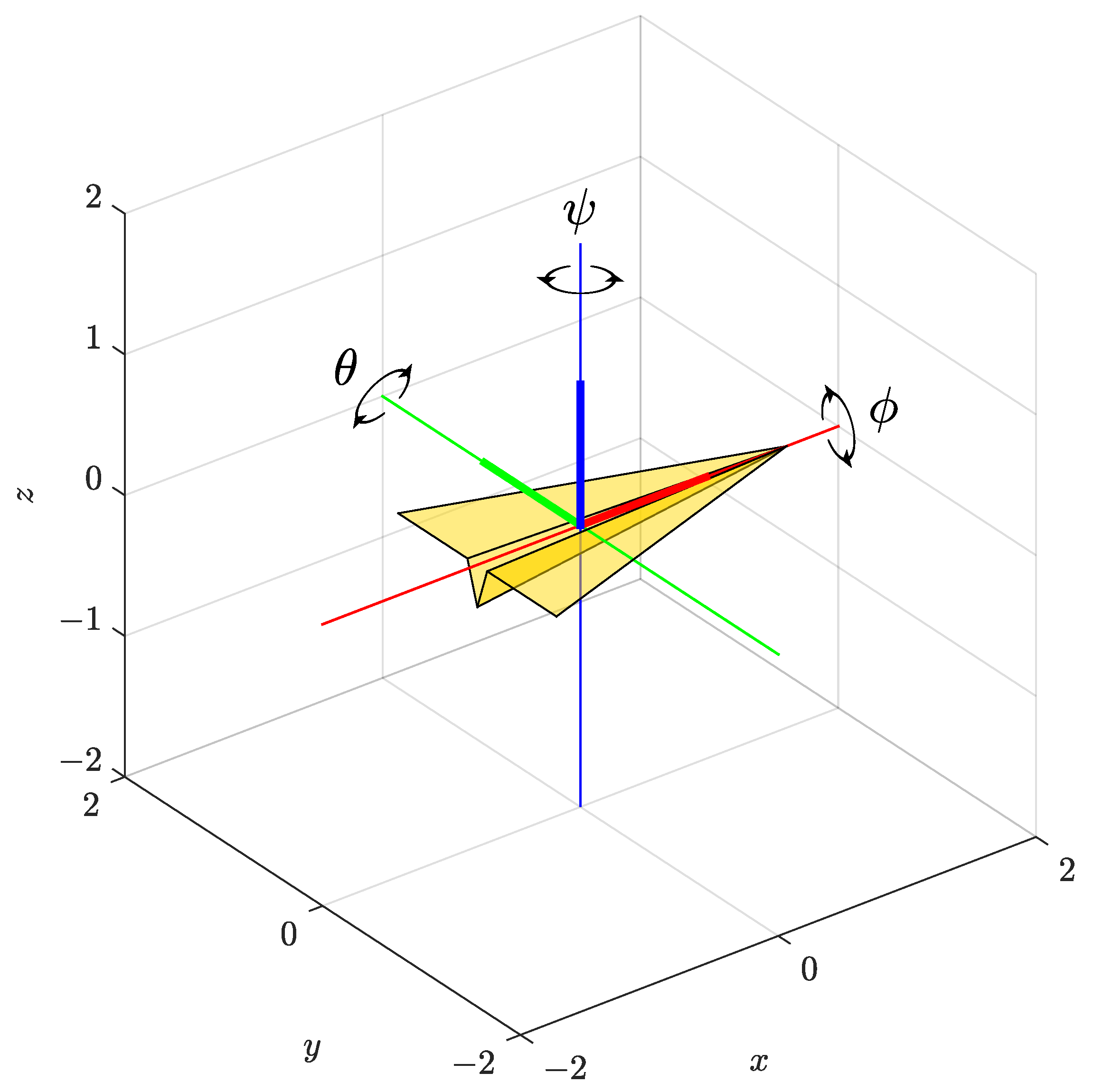 Sensors 23 02298 g001 Sensors 23 02298 g001