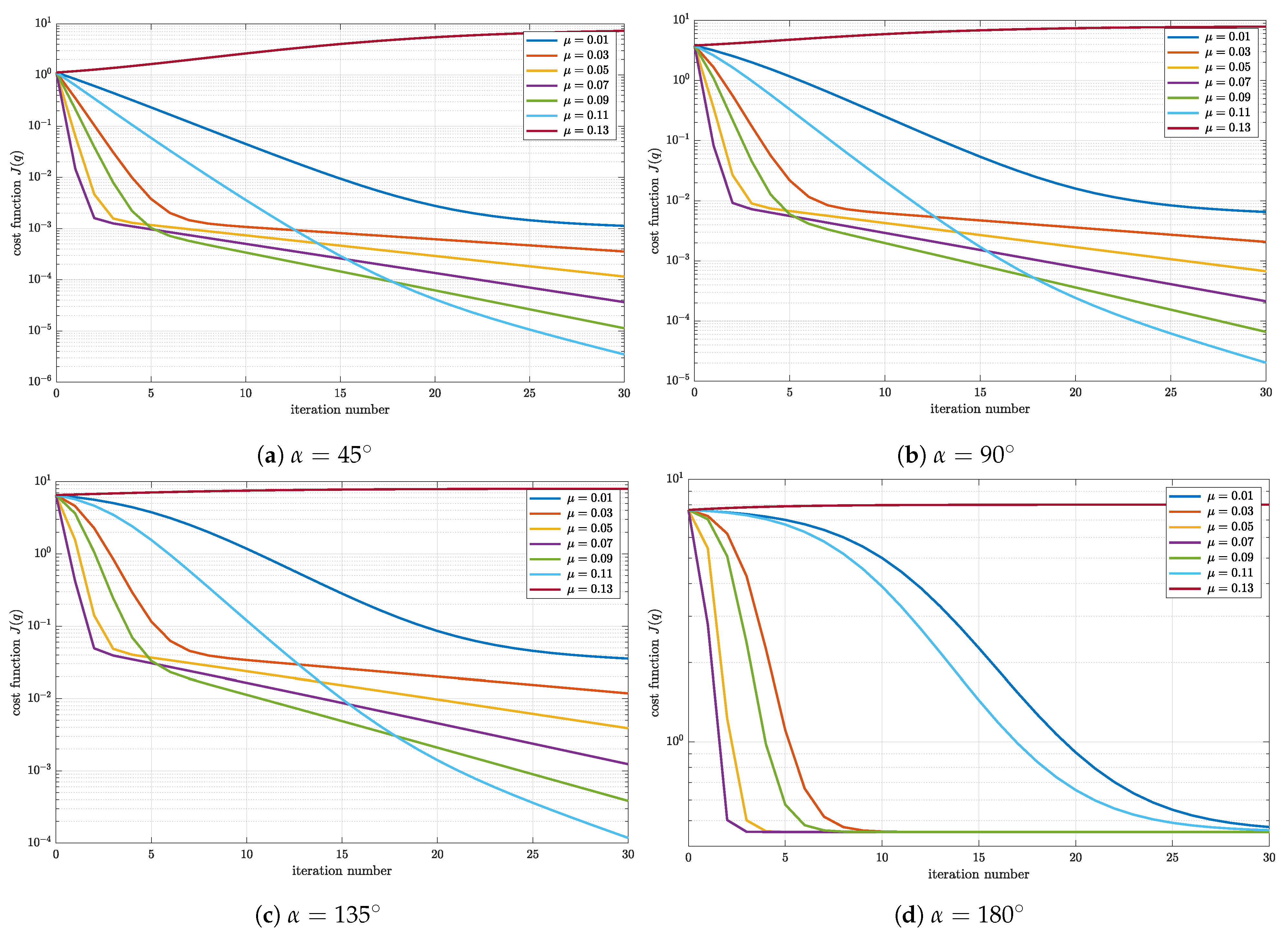 Sensors 23 02298 g002 Sensors 23 02298 g002