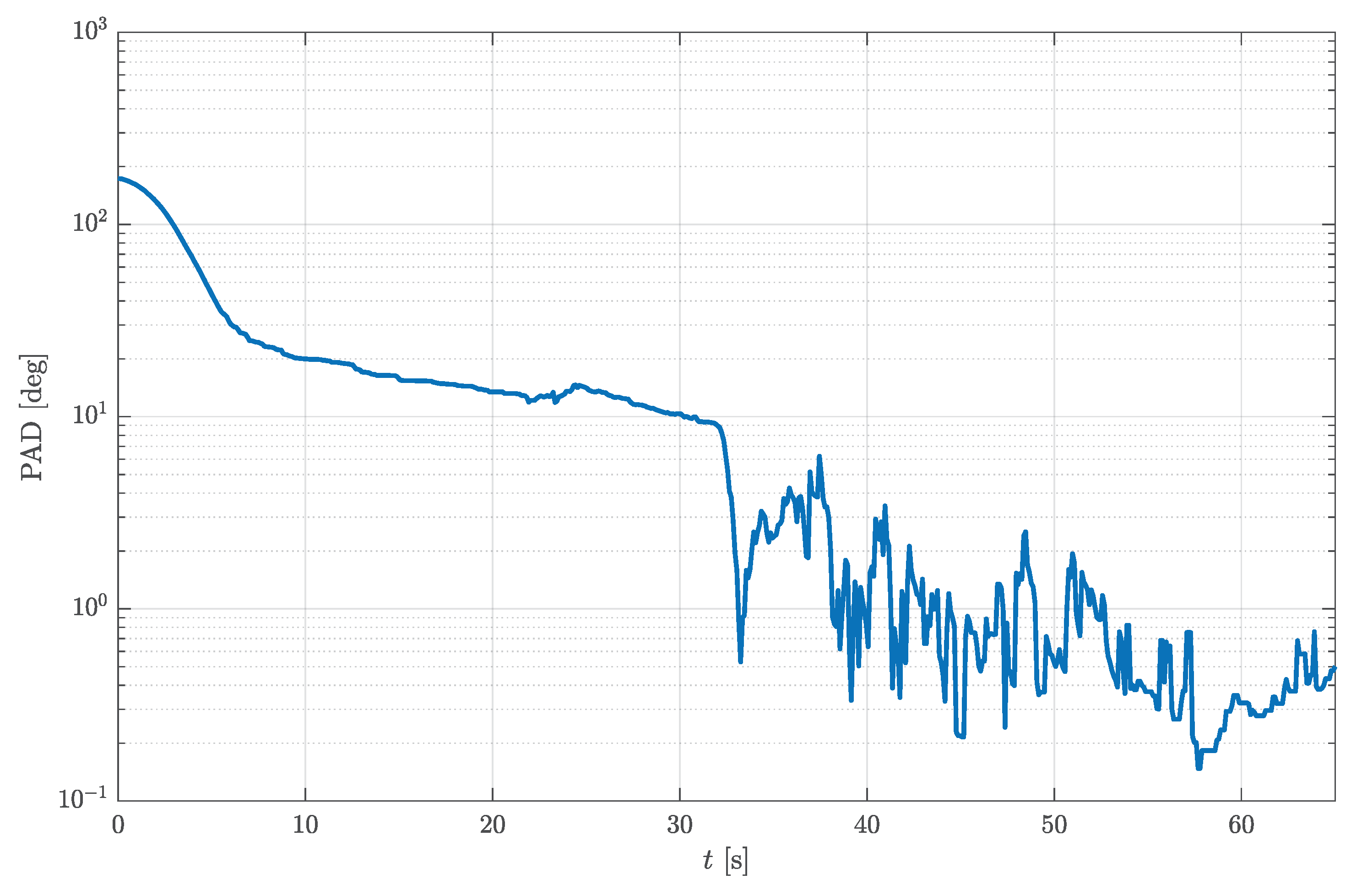 Sensors 23 02298 g011 Sensors 23 02298 g011