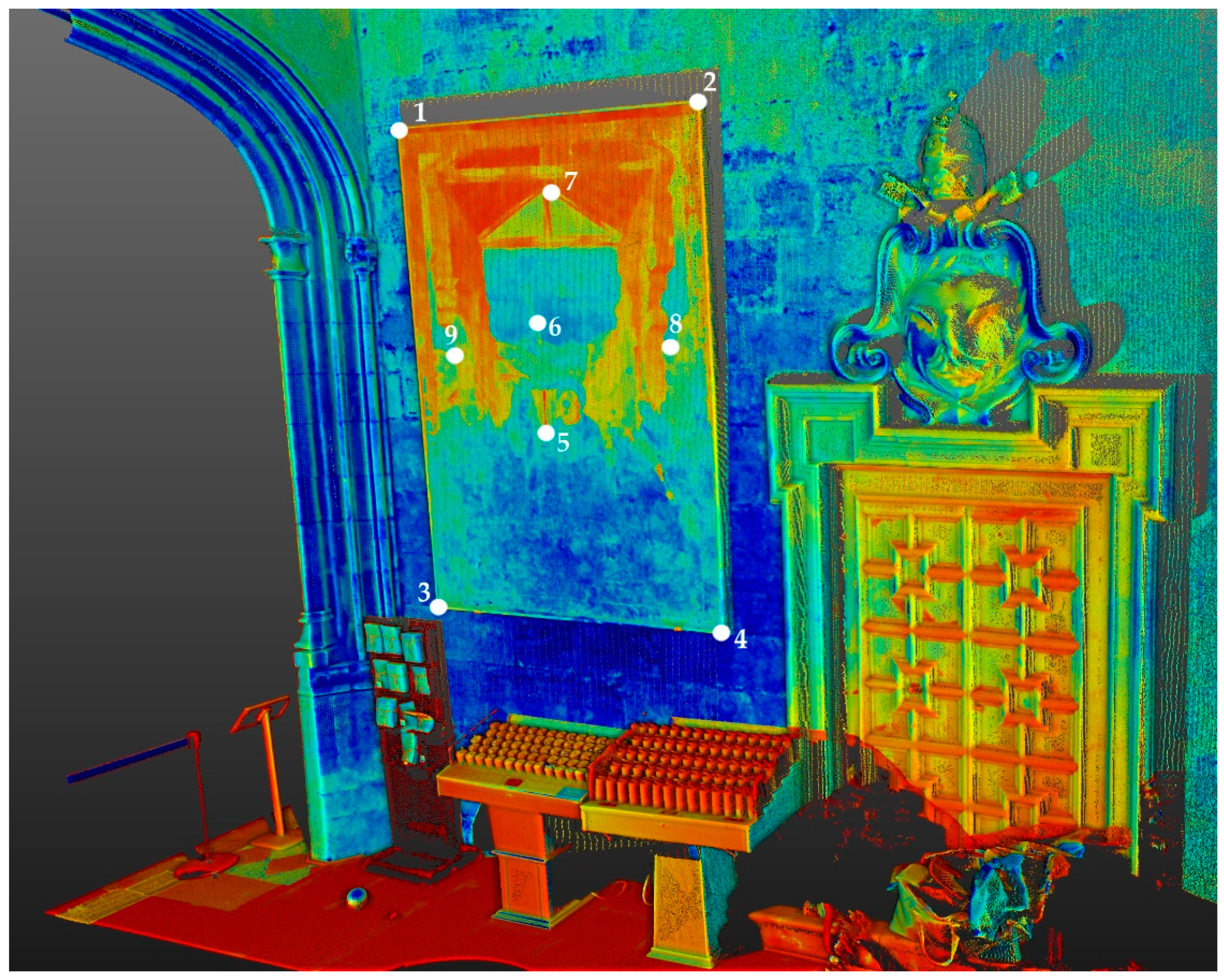 Sensors 23 02301 g004