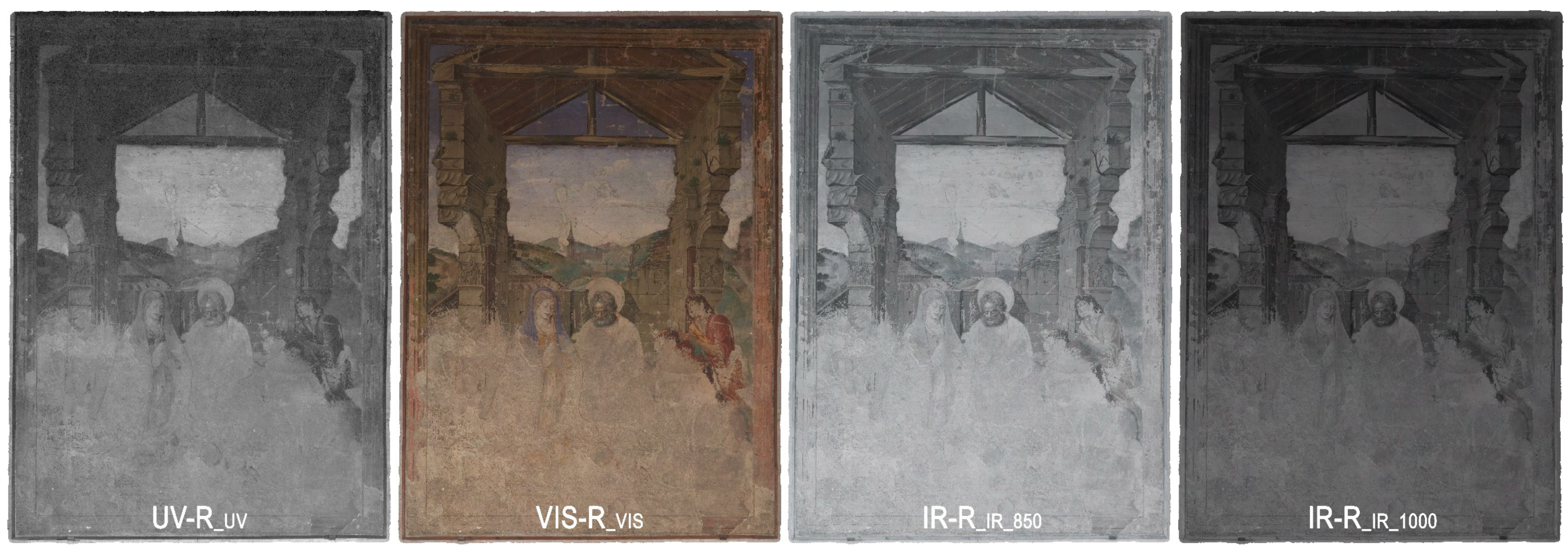 Sensors 23 02301 g005