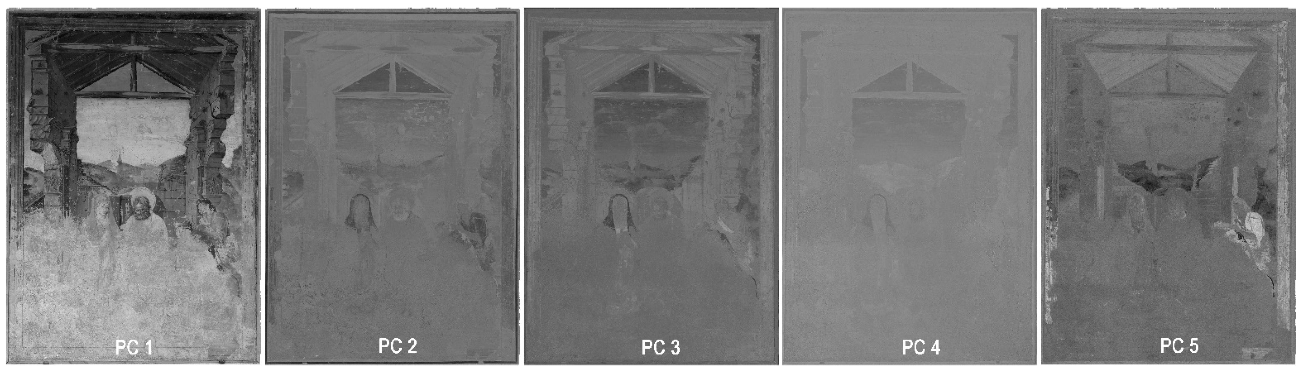 Sensors 23 02301 g007