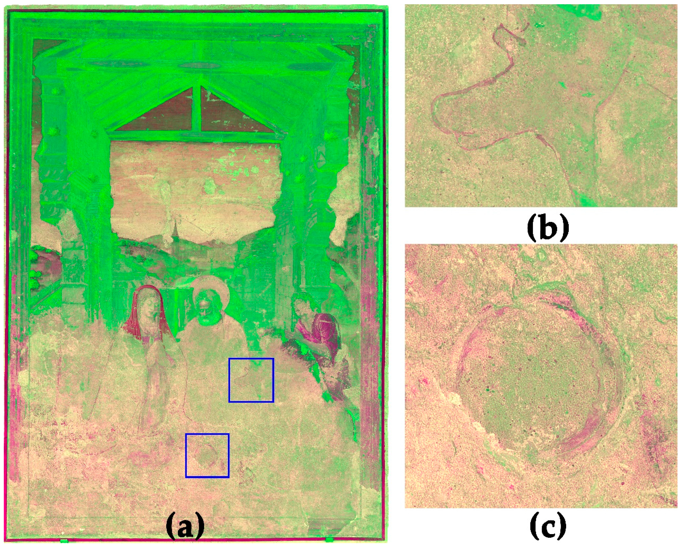 Sensors 23 02301 g008
