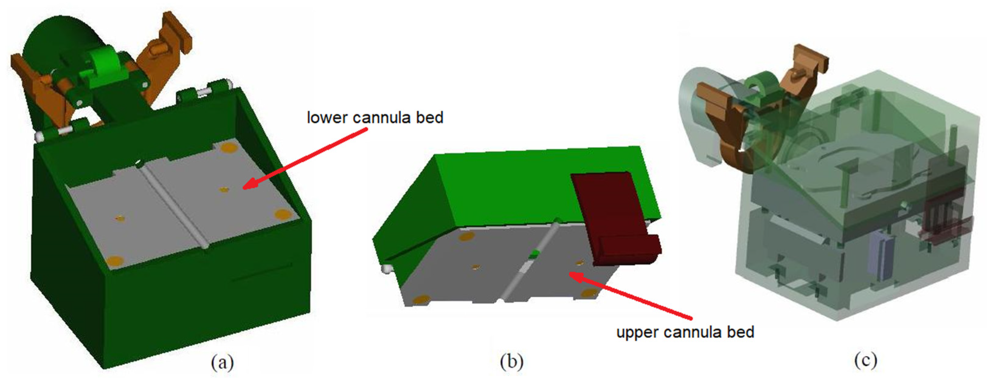 Sensors 23 02306 g003