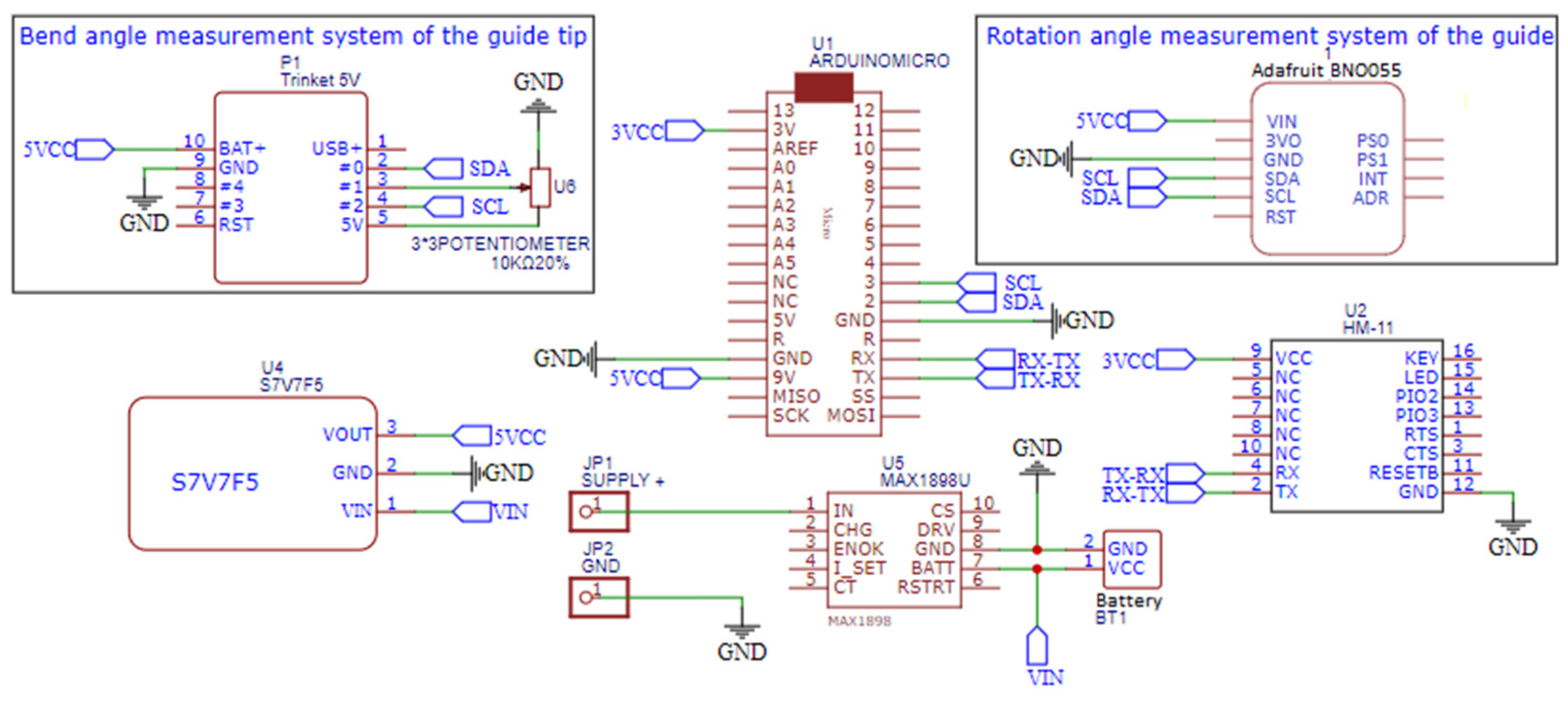 Sensors 23 02306 g008