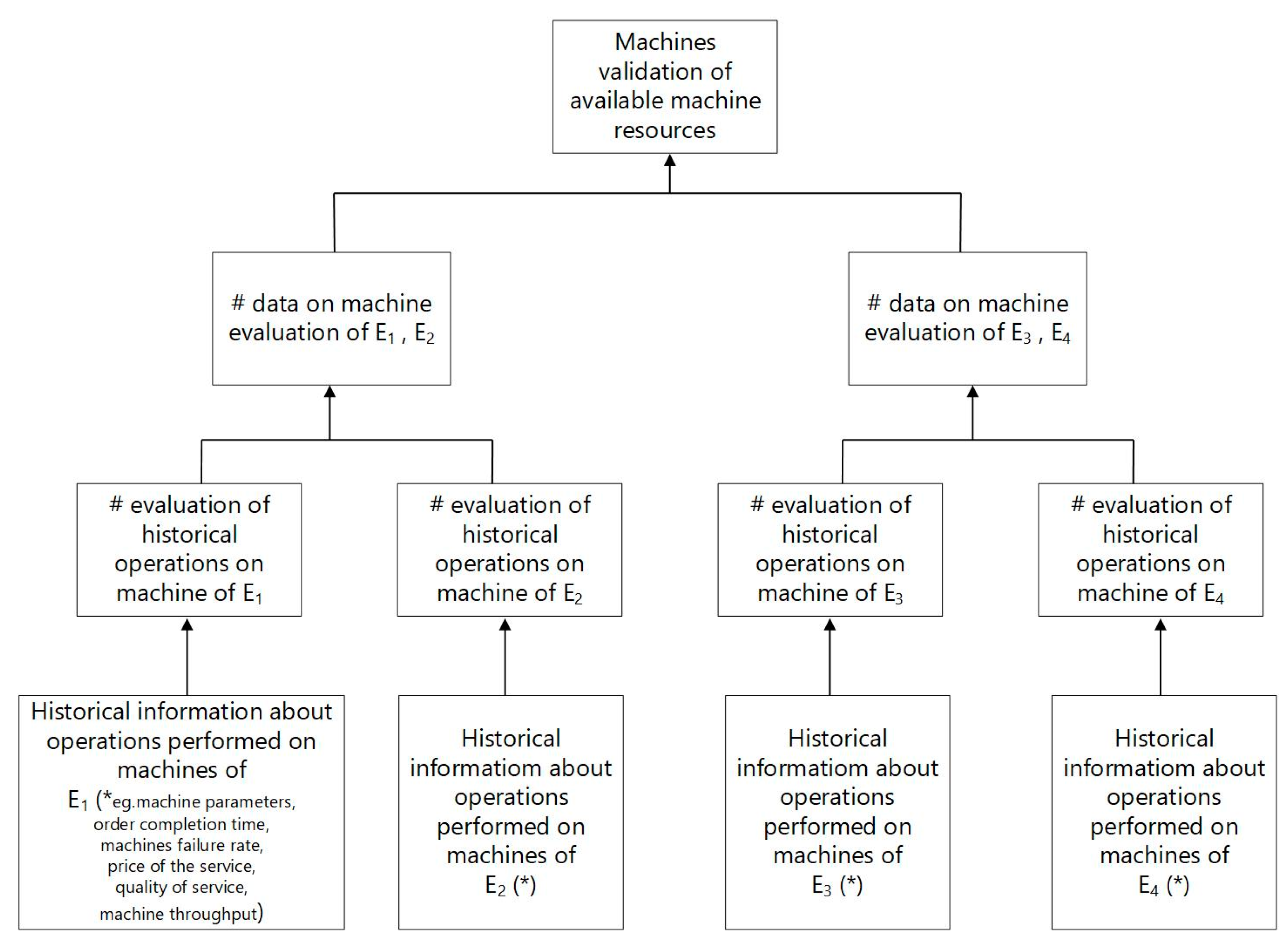 Sensors 23 02308 g002
