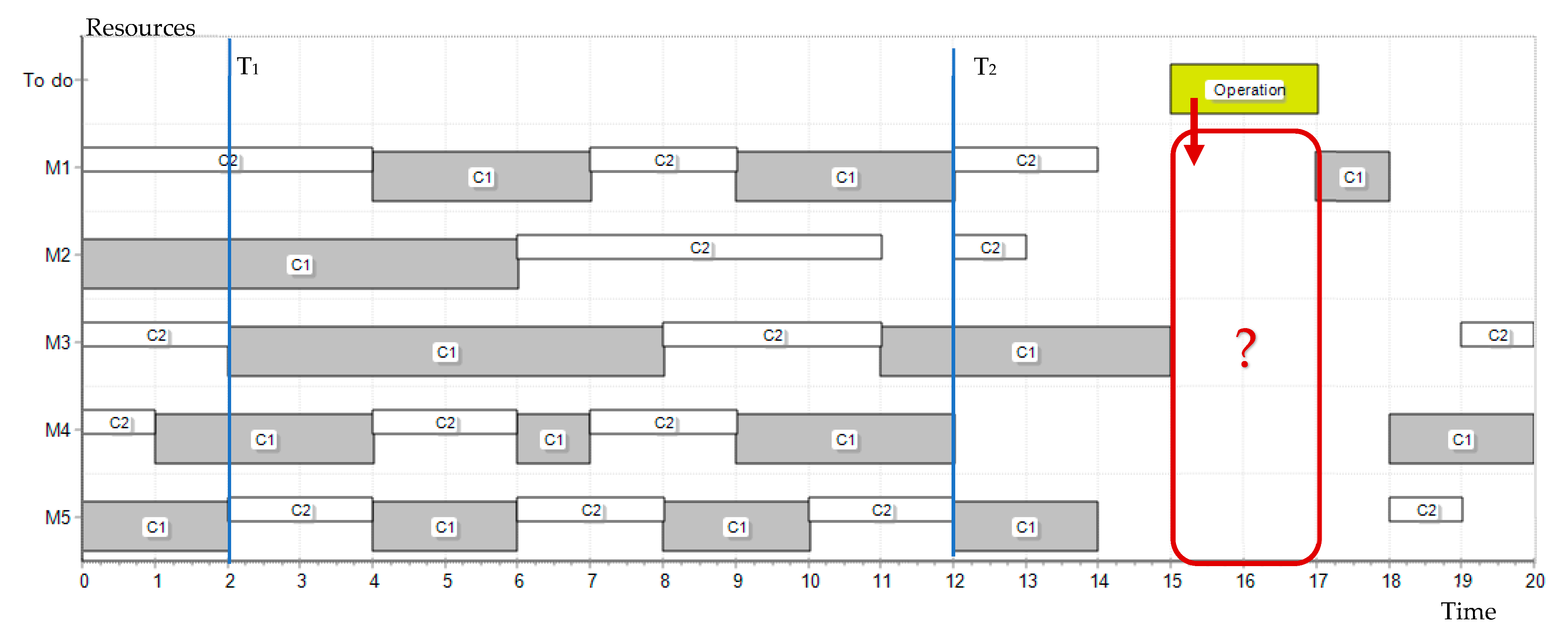 Sensors 23 02308 g009