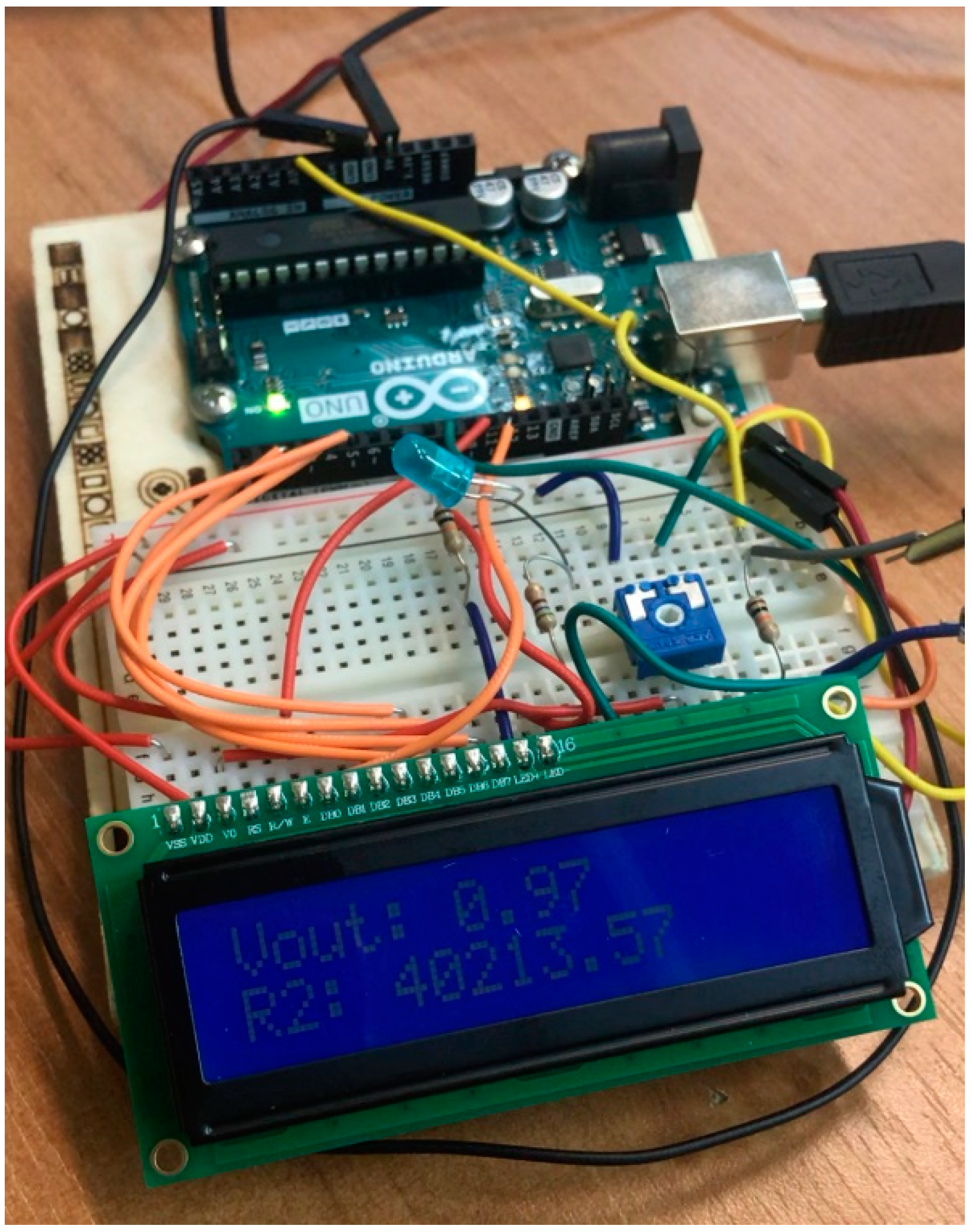 Sensors 23 02315 g002 Sensors 23 02315 g002