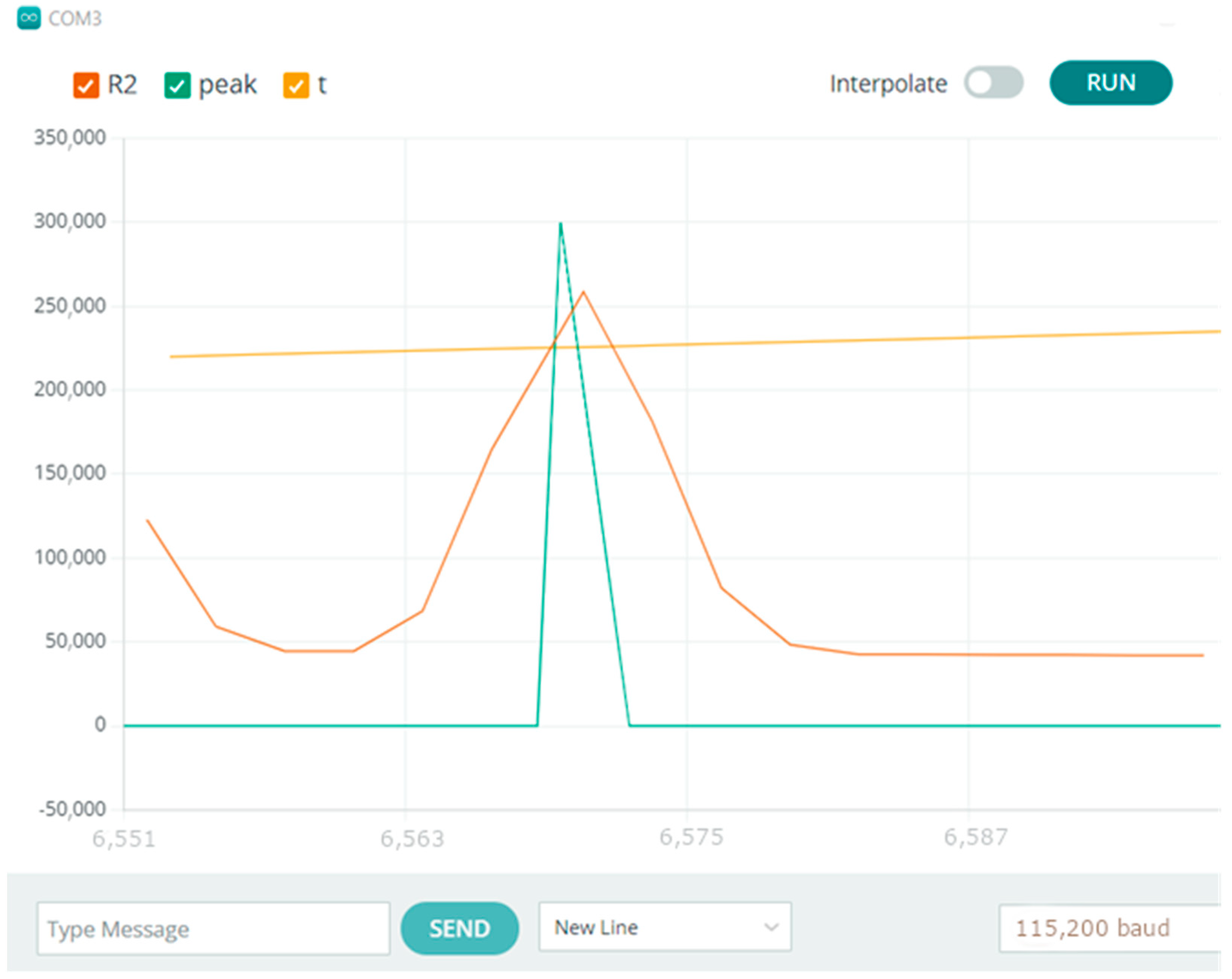 Sensors 23 02315 g004 Sensors 23 02315 g004