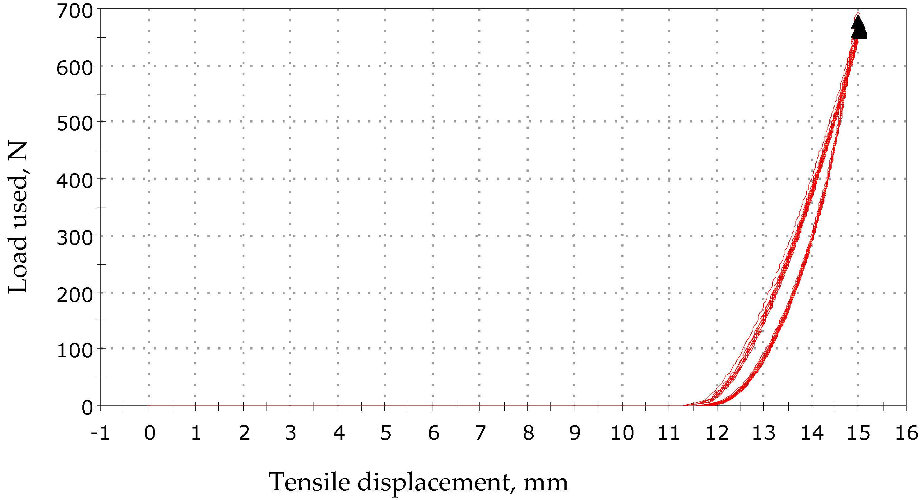 Sensors 23 02315 g009 Sensors 23 02315 g009