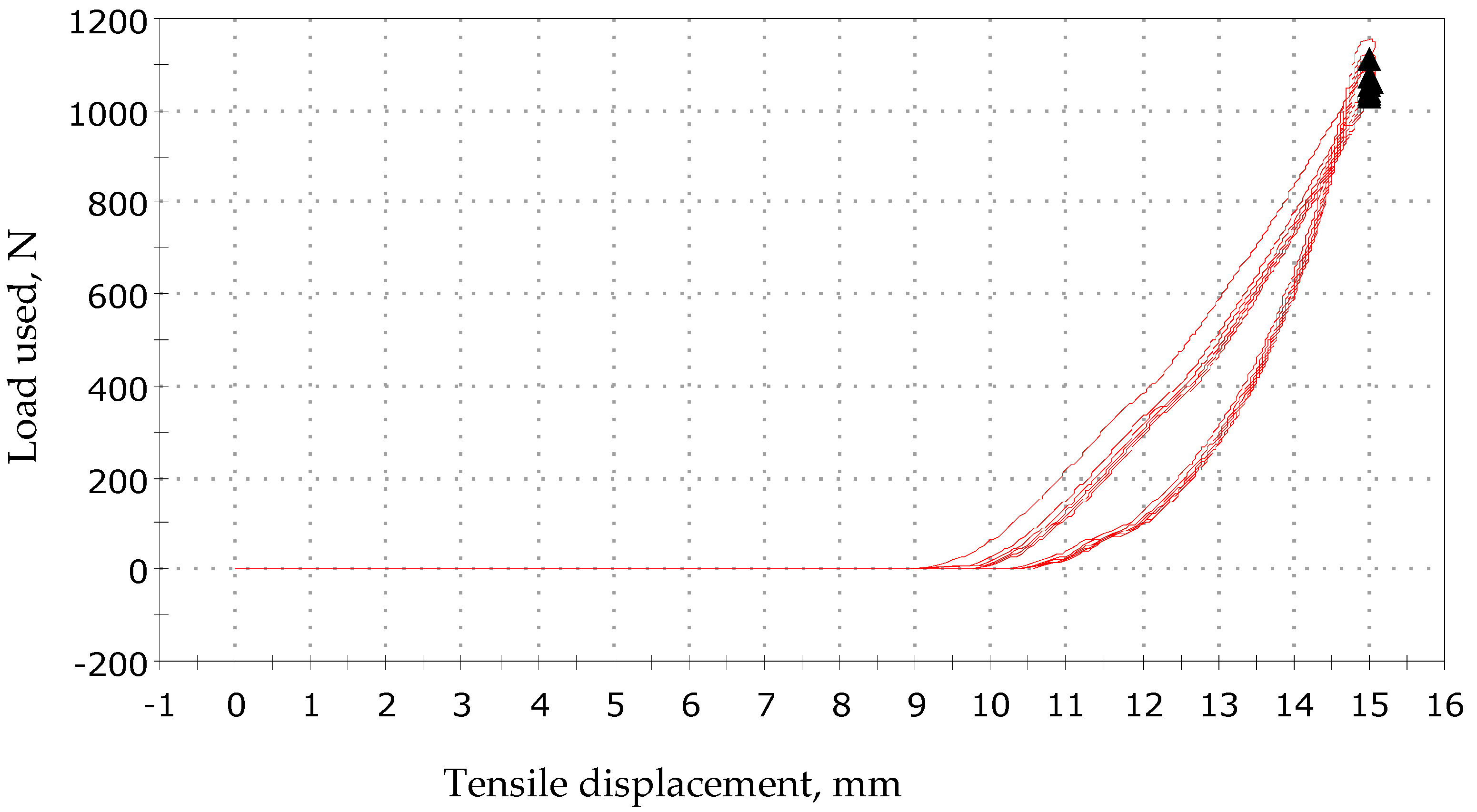 Sensors 23 02315 g010 Sensors 23 02315 g010