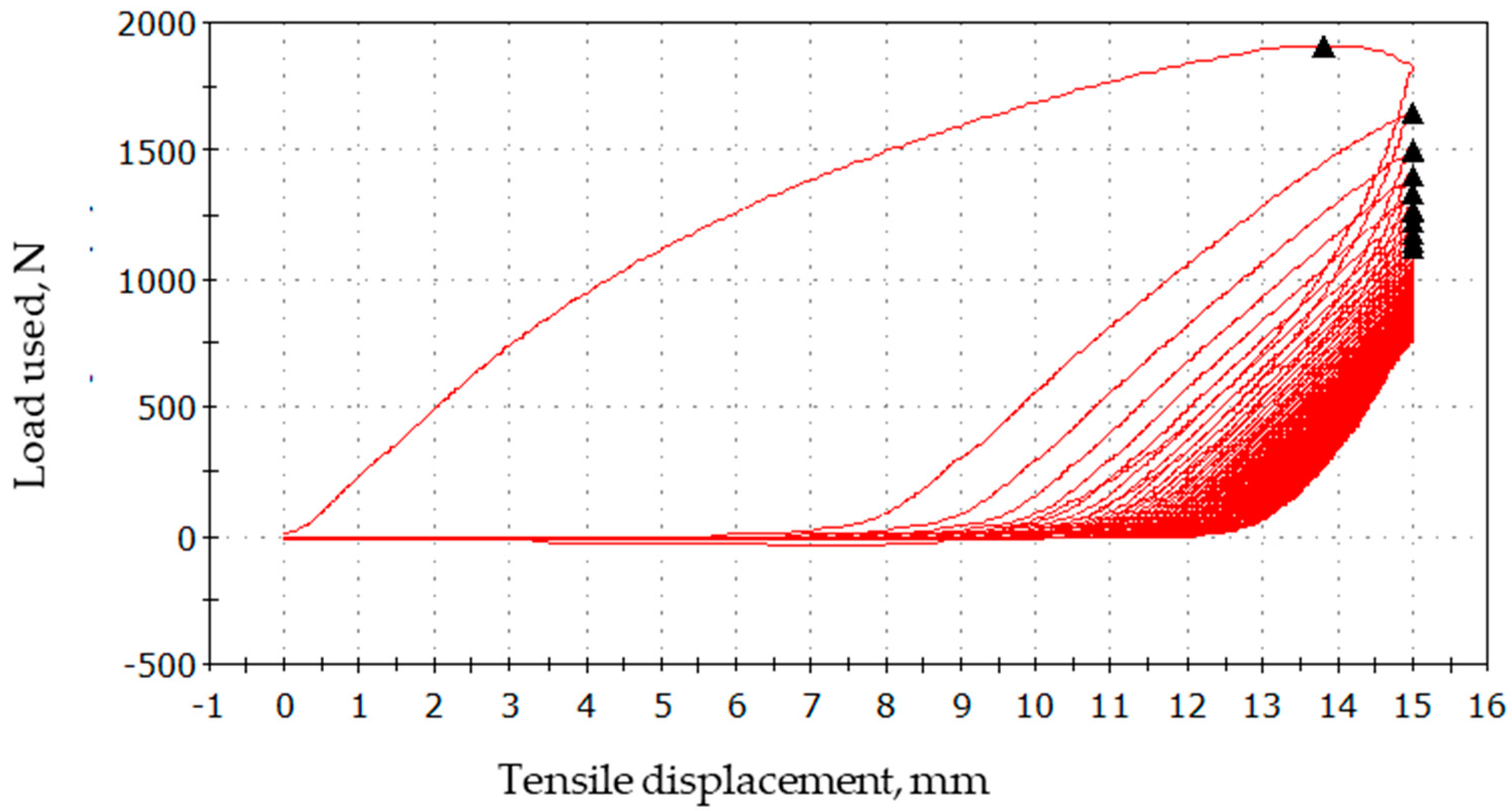 Sensors 23 02315 g011 Sensors 23 02315 g011