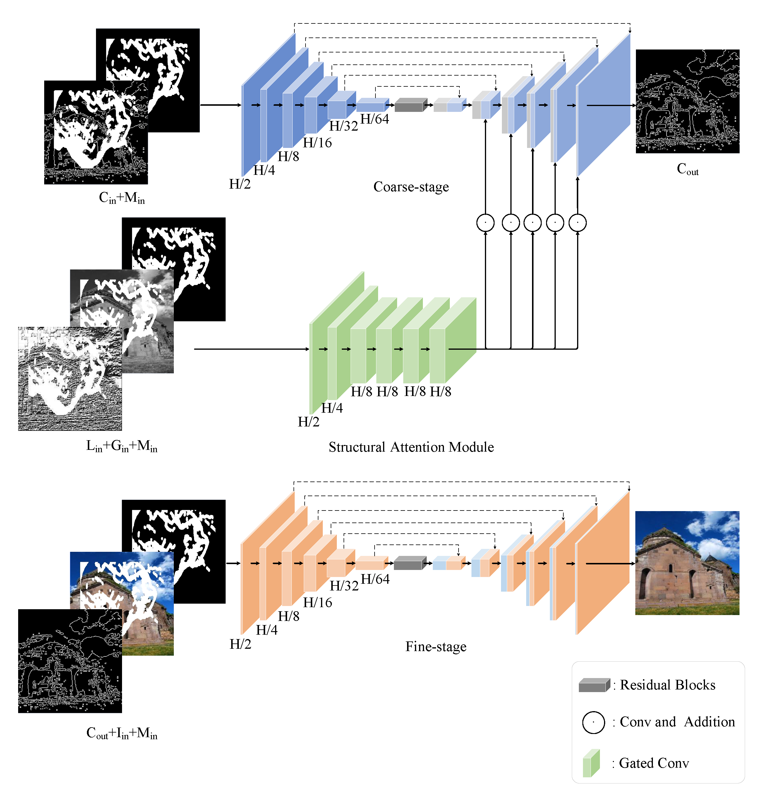 Sensors 23 02316 g001