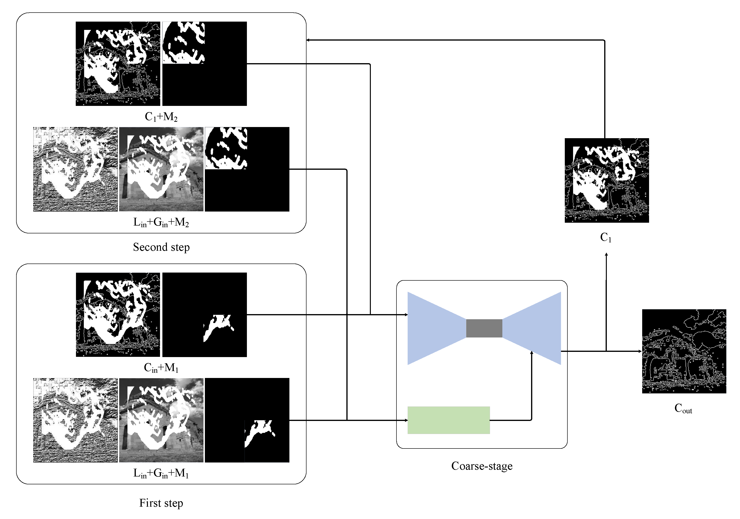 Sensors 23 02316 g002