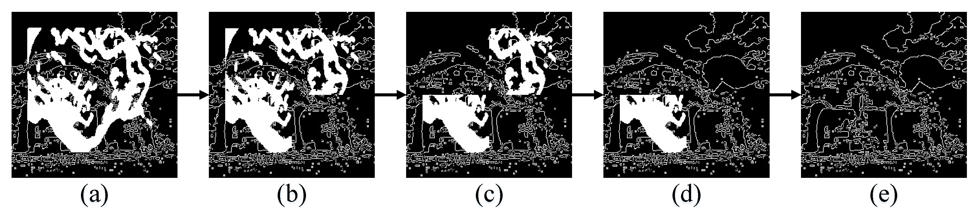 Sensors 23 02316 g003